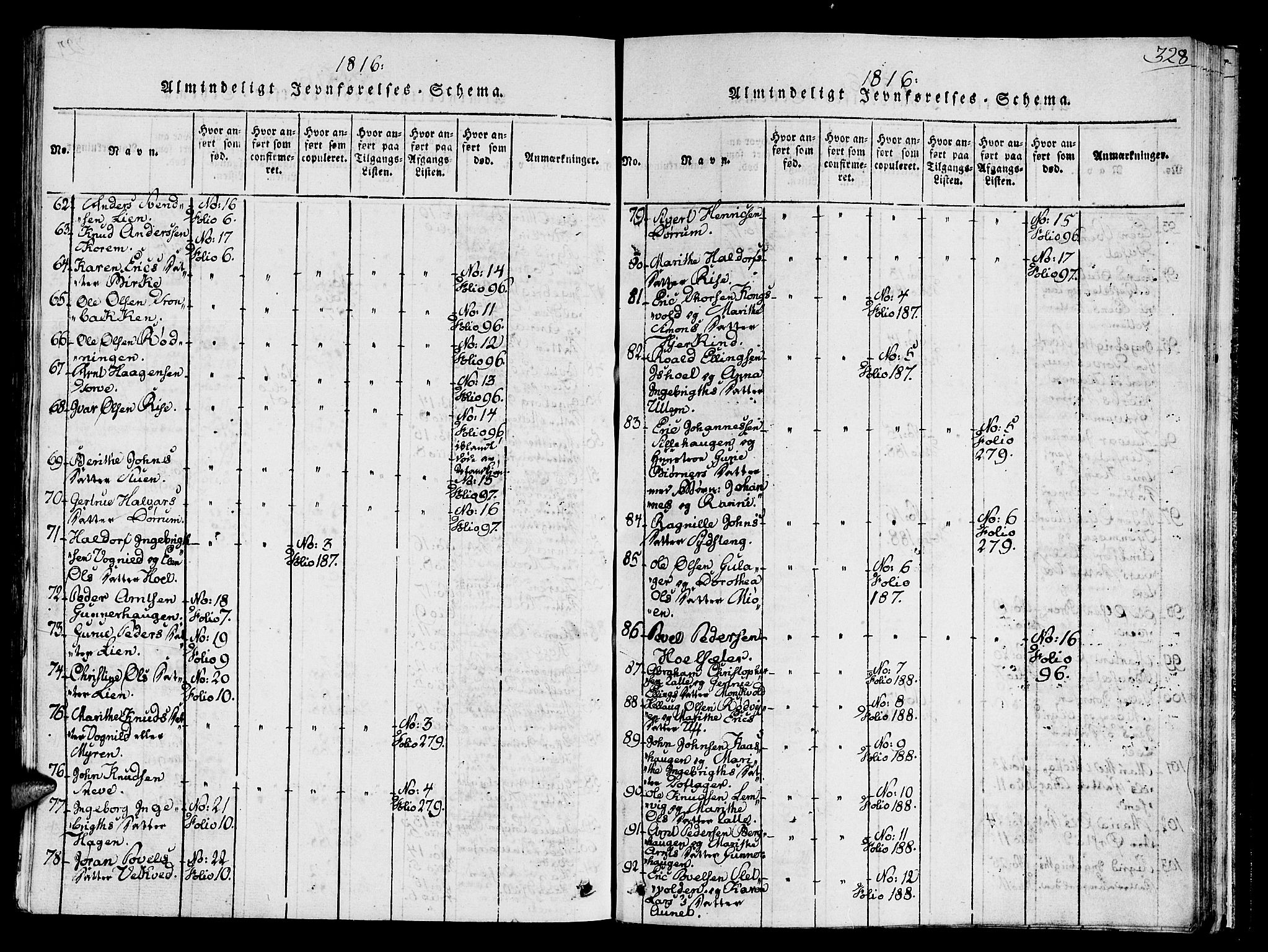 Ministerialprotokoller, klokkerbøker og fødselsregistre - Sør-Trøndelag, AV/SAT-A-1456/678/L0895: Ministerialbok nr. 678A05 /1, 1816-1821, s. 328