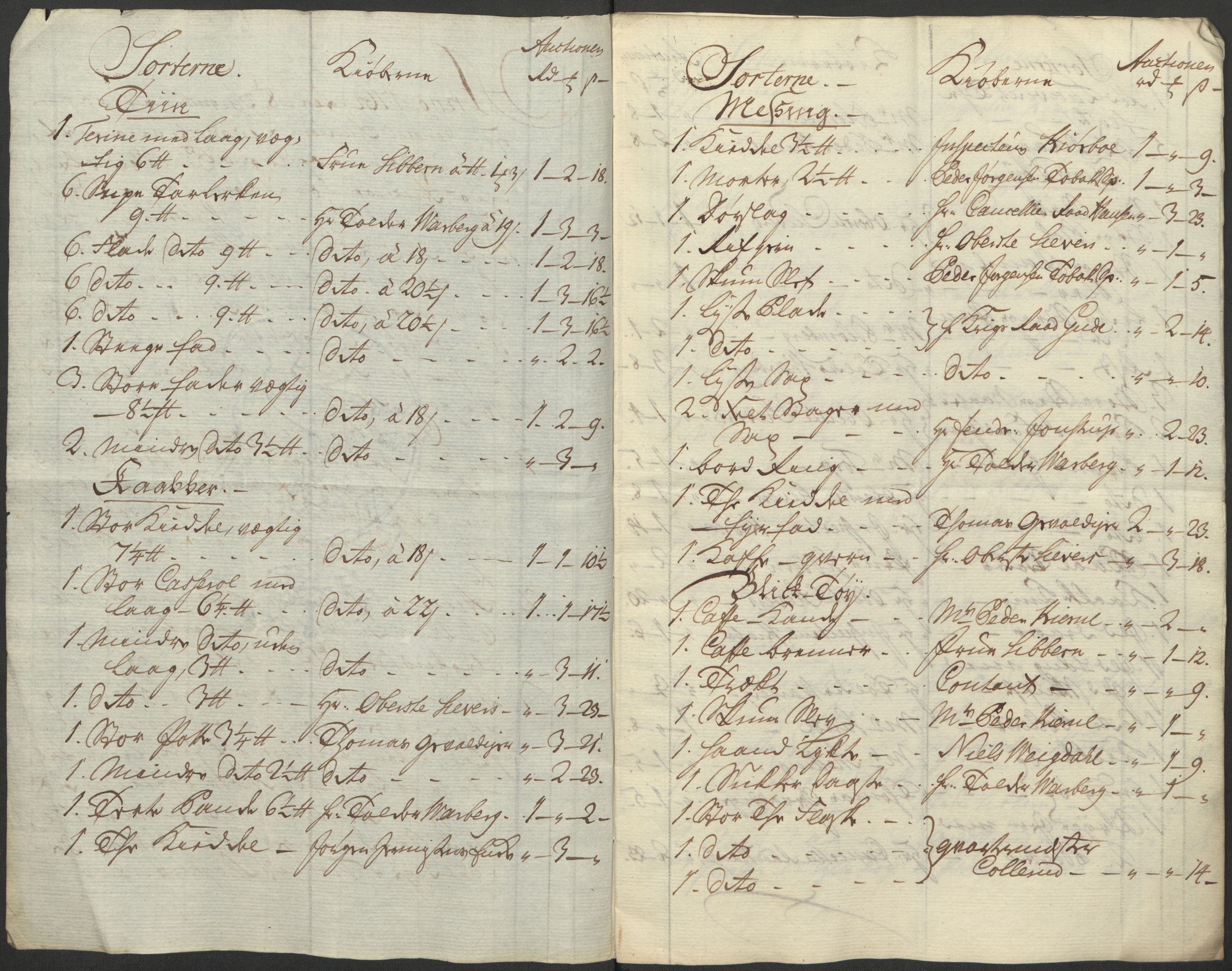 Forsvaret, Generalauditøren, AV/RA-RAFA-1772/F/Fj/Fja/L0038: --, 1744-1821, s. 62