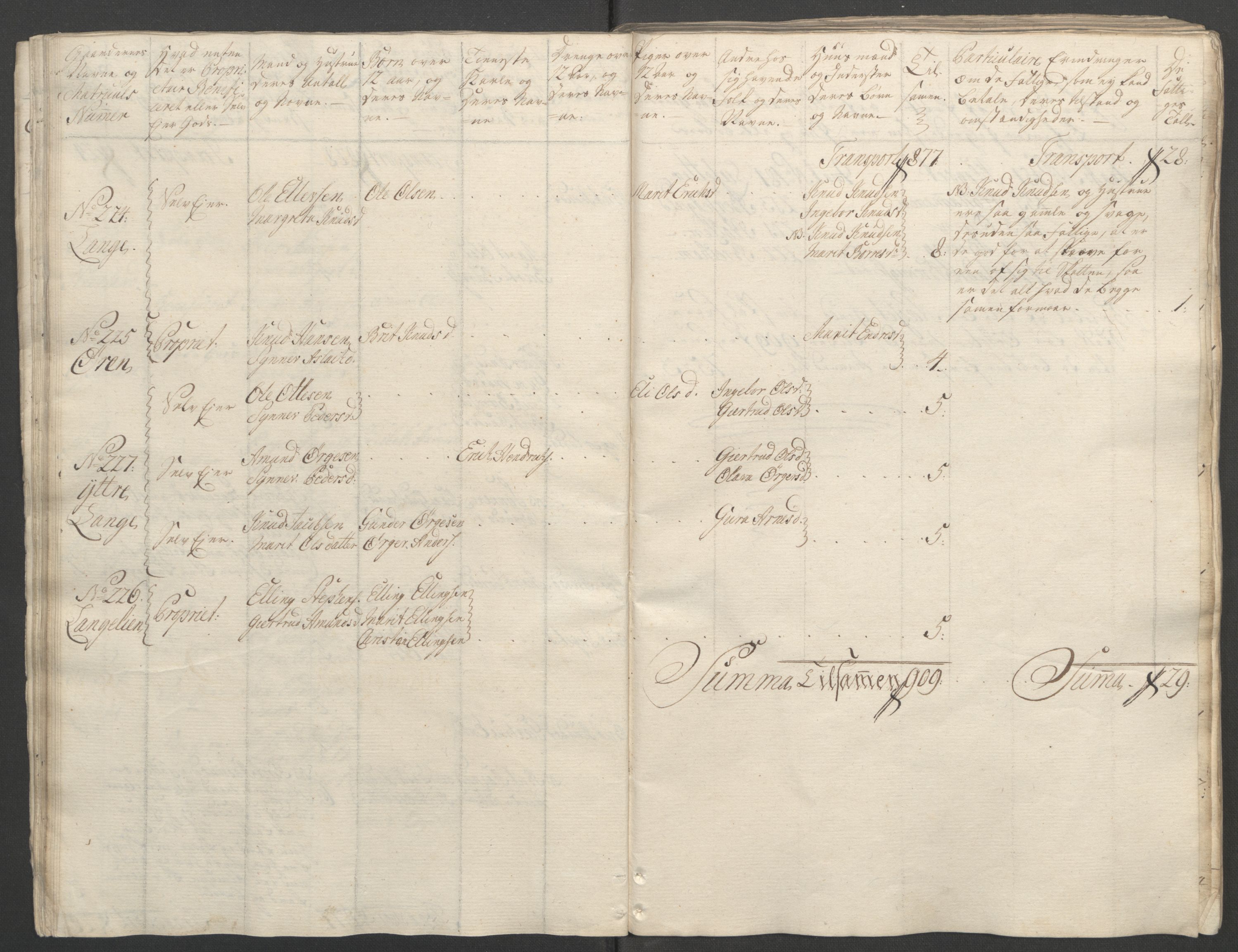 Rentekammeret inntil 1814, Reviderte regnskaper, Fogderegnskap, AV/RA-EA-4092/R55/L3730: Ekstraskatten Romsdal, 1762-1763, s. 40