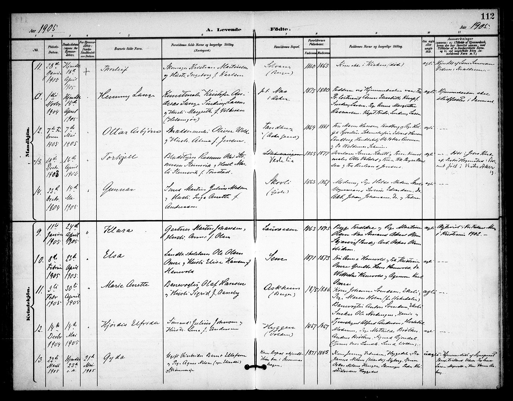 Asker prestekontor Kirkebøker, AV/SAO-A-10256a/F/Fa/L0015: Ministerialbok nr. I 15, 1896-1915, s. 112