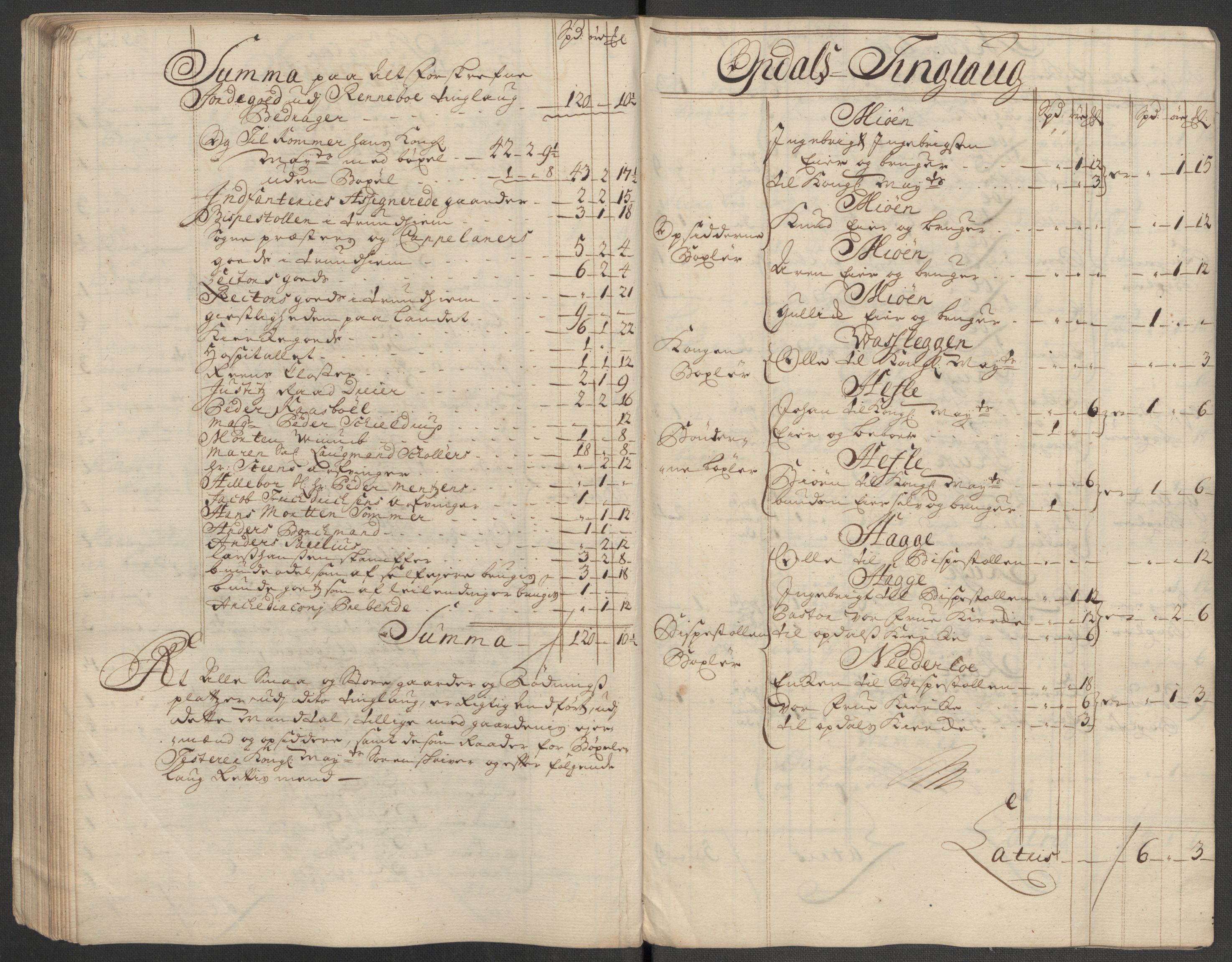 Rentekammeret inntil 1814, Reviderte regnskaper, Fogderegnskap, AV/RA-EA-4092/R60/L3971: Fogderegnskap Orkdal og Gauldal, 1718, s. 55