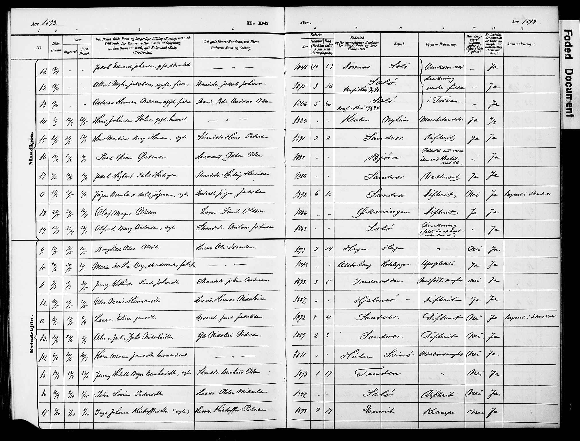 Ministerialprotokoller, klokkerbøker og fødselsregistre - Nordland, SAT/A-1459/834/L0514: Klokkerbok nr. 834C05, 1893-1901