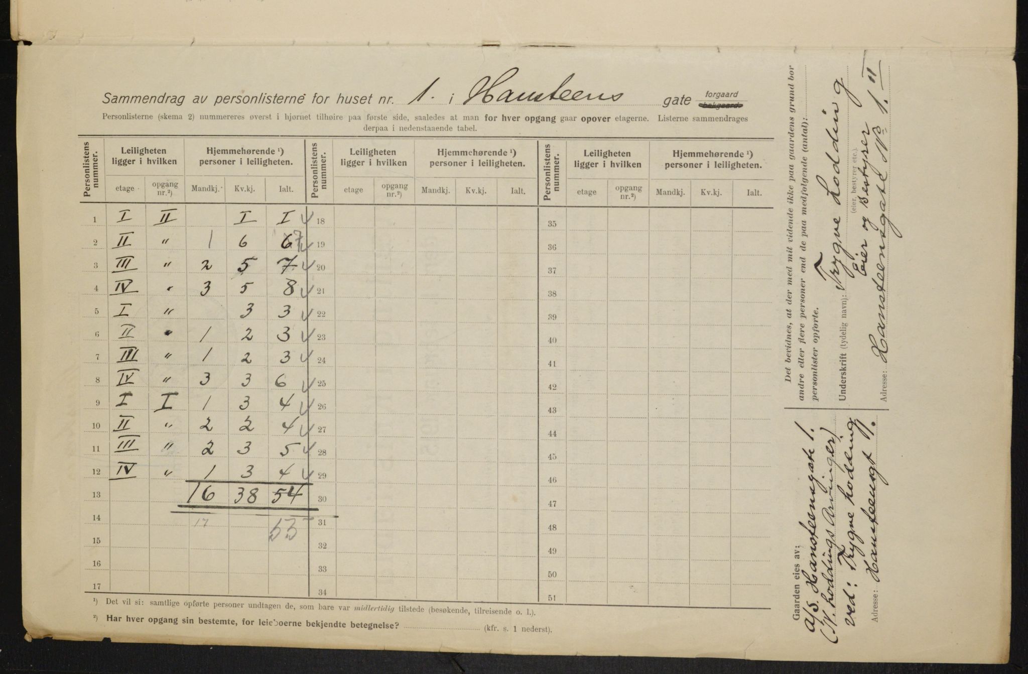 OBA, Kommunal folketelling 1.2.1915 for Kristiania, 1915, s. 34348