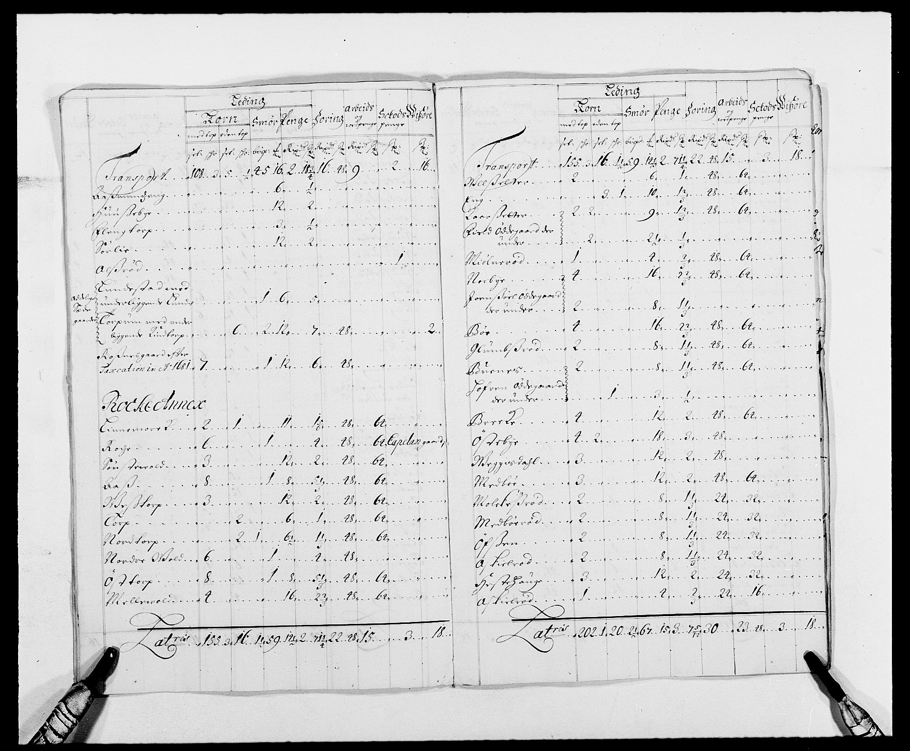 Rentekammeret inntil 1814, Reviderte regnskaper, Fogderegnskap, AV/RA-EA-4092/R01/L0010: Fogderegnskap Idd og Marker, 1690-1691, s. 174