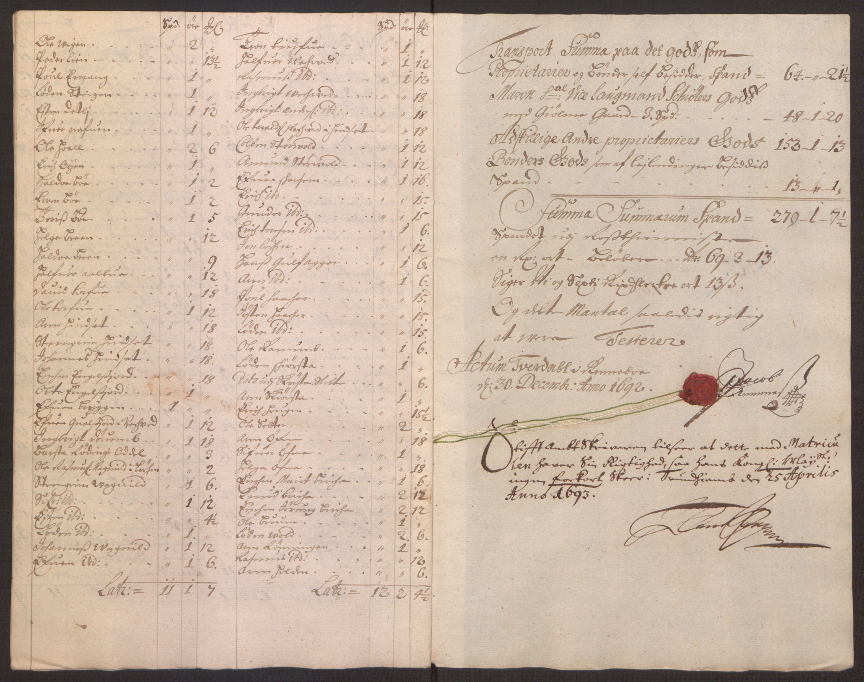 Rentekammeret inntil 1814, Reviderte regnskaper, Fogderegnskap, AV/RA-EA-4092/R58/L3937: Fogderegnskap Orkdal, 1691-1692, s. 312