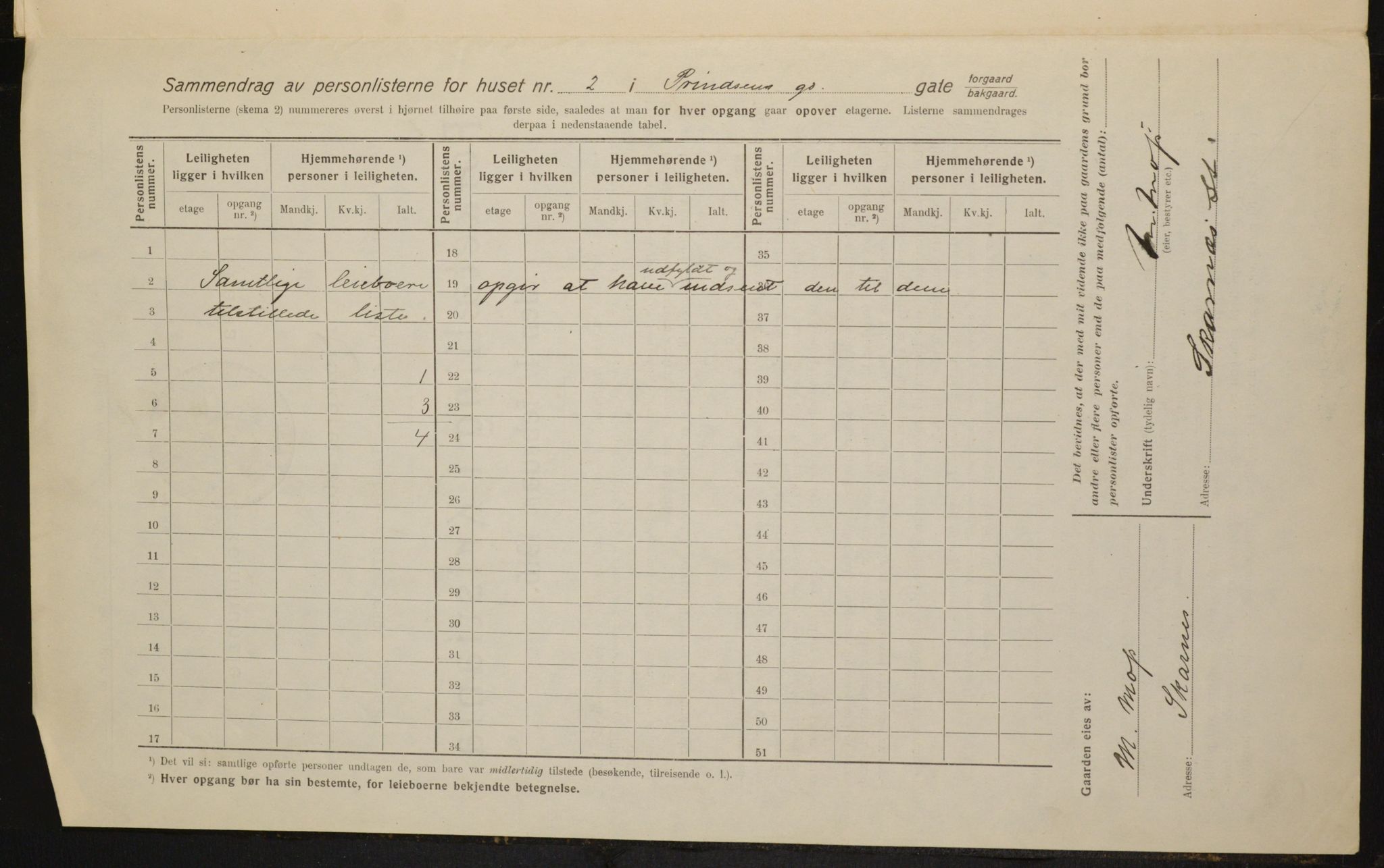 OBA, Kommunal folketelling 1.2.1916 for Kristiania, 1916, s. 83487