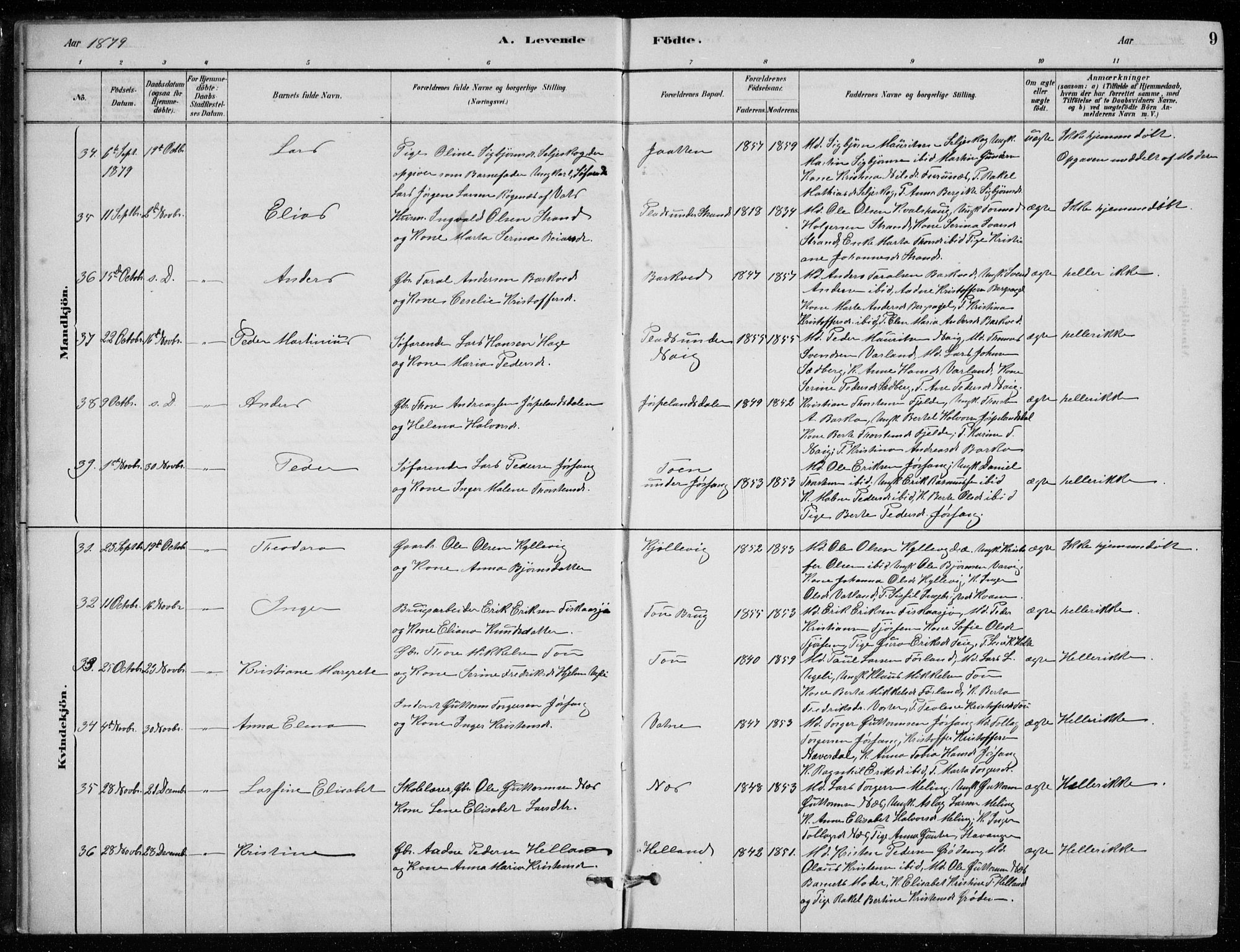 Strand sokneprestkontor, AV/SAST-A-101828/H/Ha/Hab/L0004: Klokkerbok nr. B 4, 1878-1903, s. 9