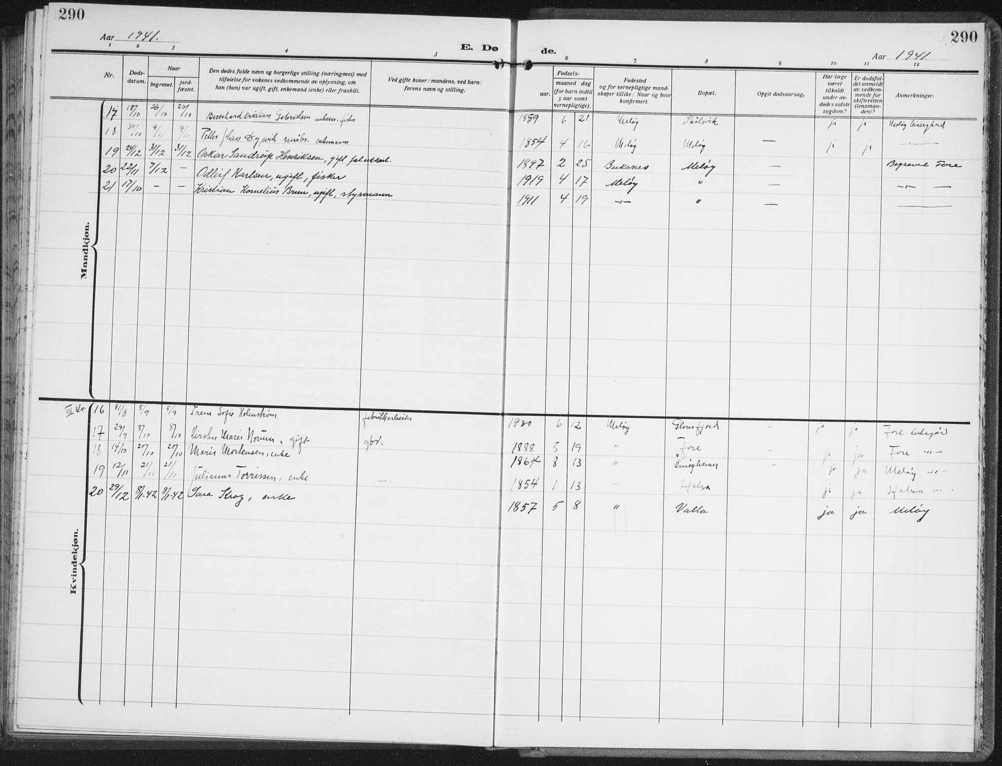 Ministerialprotokoller, klokkerbøker og fødselsregistre - Nordland, AV/SAT-A-1459/843/L0640: Klokkerbok nr. 843C09, 1925-1941, s. 290