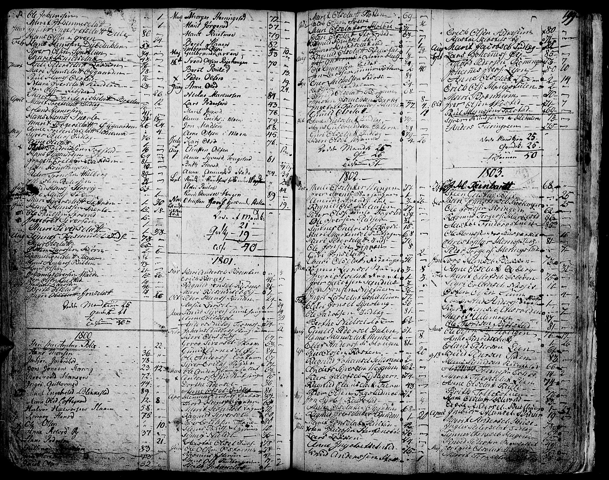 Vågå prestekontor, AV/SAH-PREST-076/H/Ha/Haa/L0001: Ministerialbok nr. 1, 1739-1810, s. 199