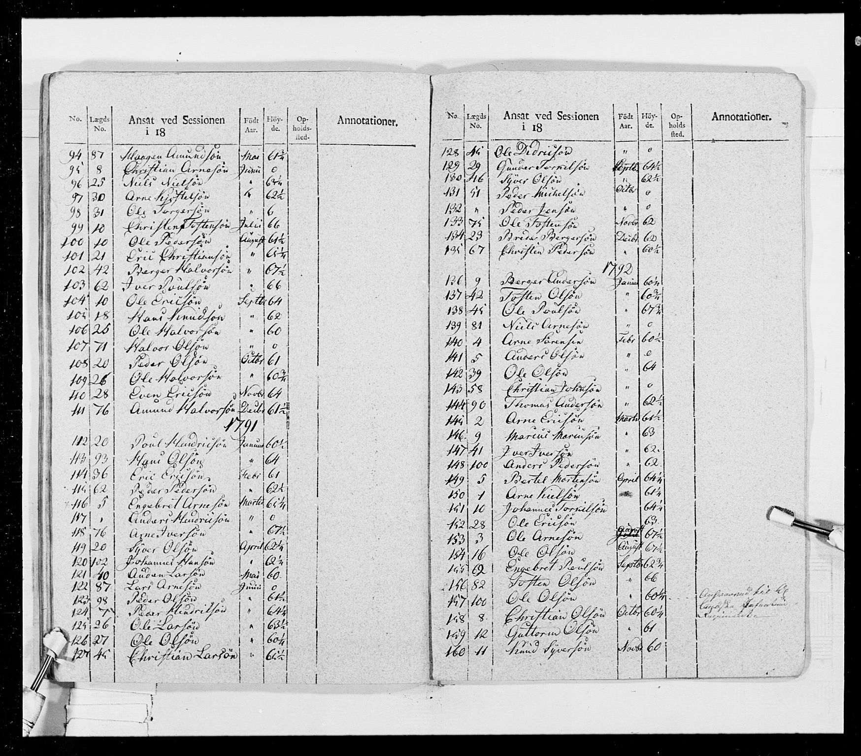 Generalitets- og kommissariatskollegiet, Det kongelige norske kommissariatskollegium, RA/EA-5420/E/Eh/L0026: Skiløperkompaniene, 1805-1810, s. 388