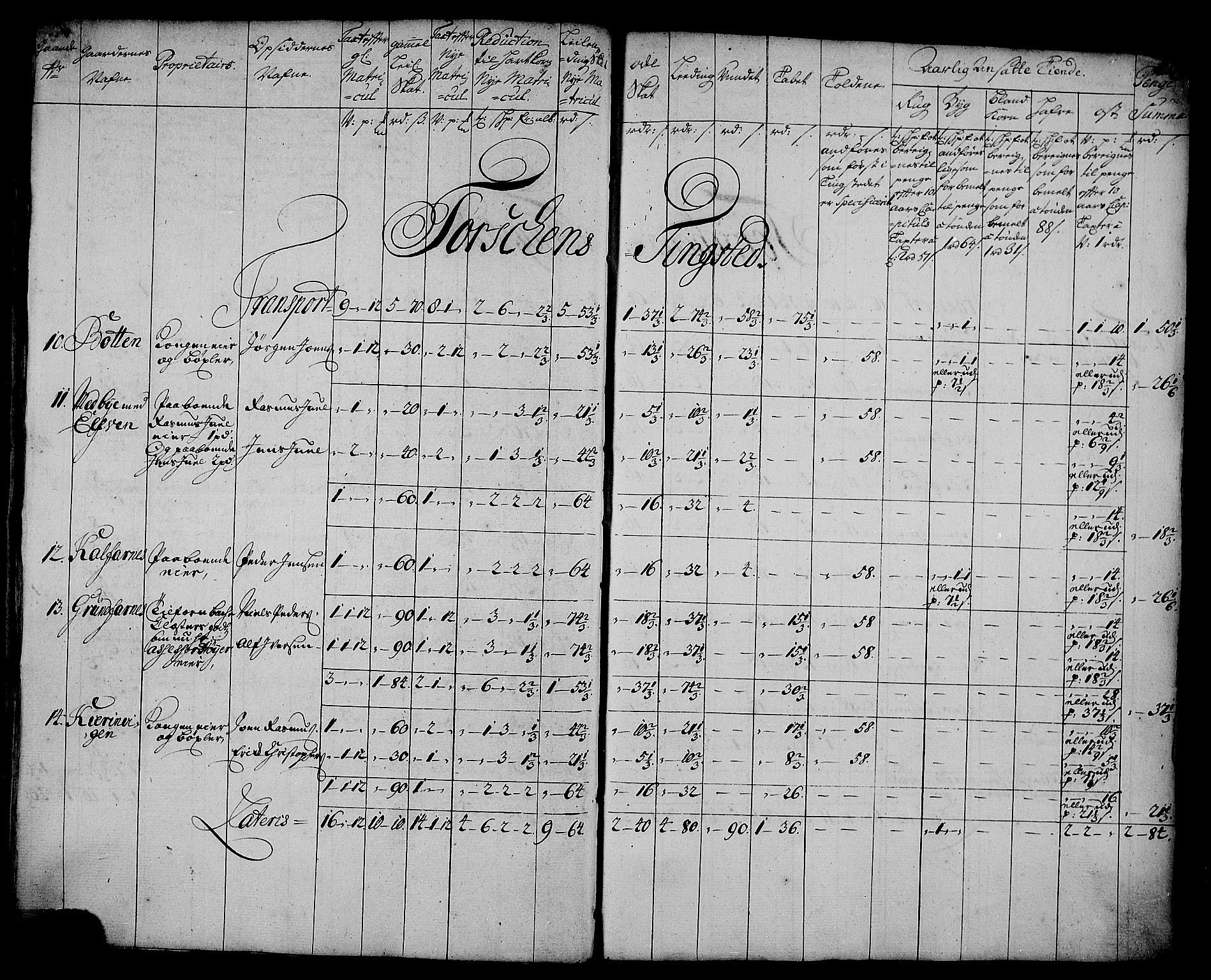 Rentekammeret inntil 1814, Realistisk ordnet avdeling, AV/RA-EA-4070/N/Nb/Nbf/L0179: Senja matrikkelprotokoll, 1723, s. 113