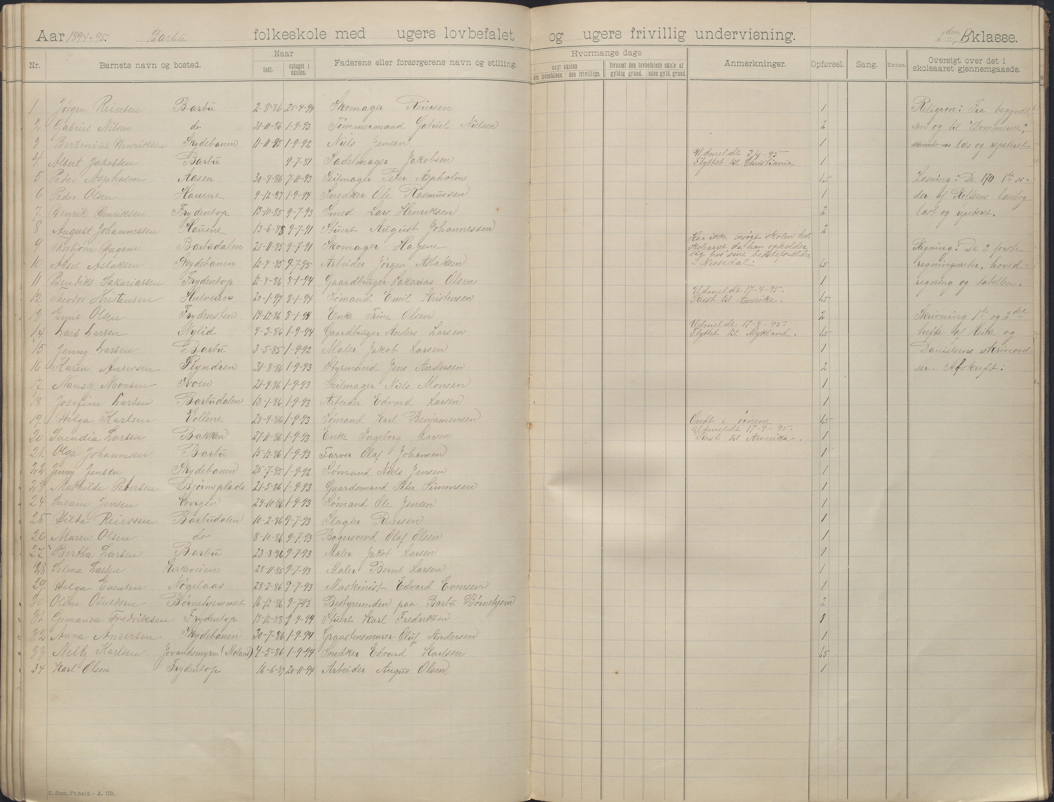 Arendal kommune, Katalog I, AAKS/KA0906-PK-I/07/L0163: Skoleprotokoll med karakterer, 1893-1895