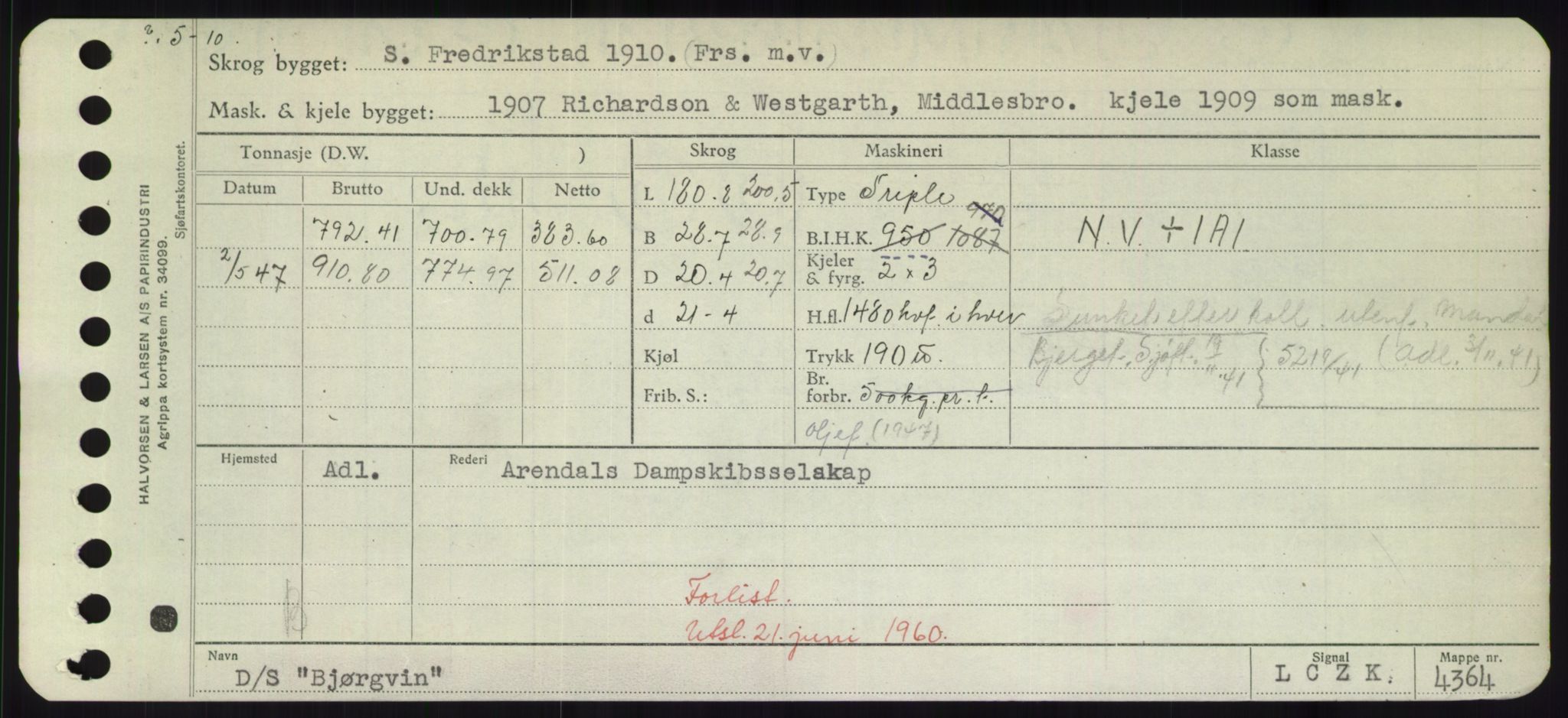 Sjøfartsdirektoratet med forløpere, Skipsmålingen, RA/S-1627/H/Hd/L0004: Fartøy, Bia-Boy, s. 191