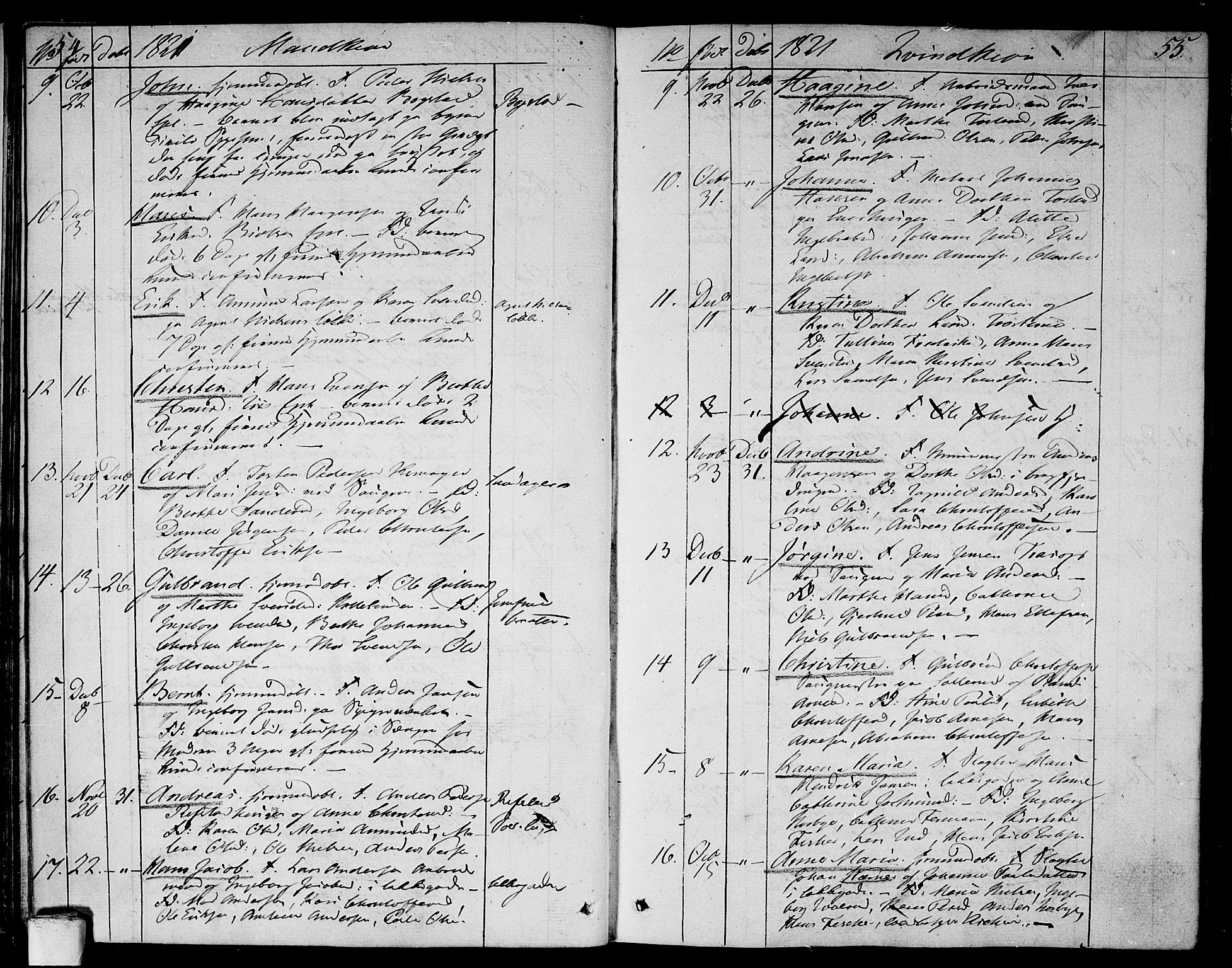 Aker prestekontor kirkebøker, SAO/A-10861/F/L0012: Ministerialbok nr. 12, 1819-1828, s. 54-55