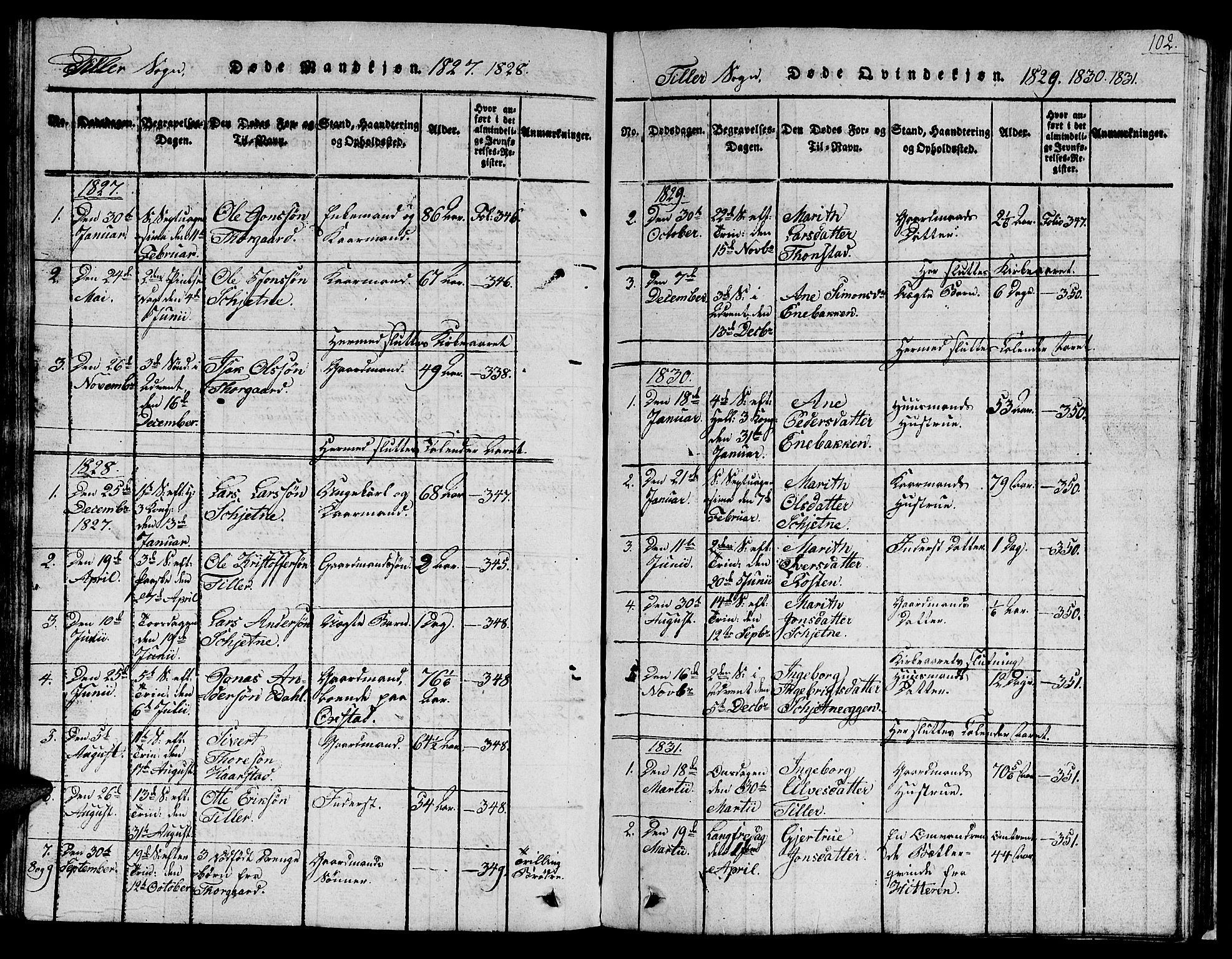 Ministerialprotokoller, klokkerbøker og fødselsregistre - Sør-Trøndelag, AV/SAT-A-1456/621/L0458: Klokkerbok nr. 621C01, 1816-1865, s. 102