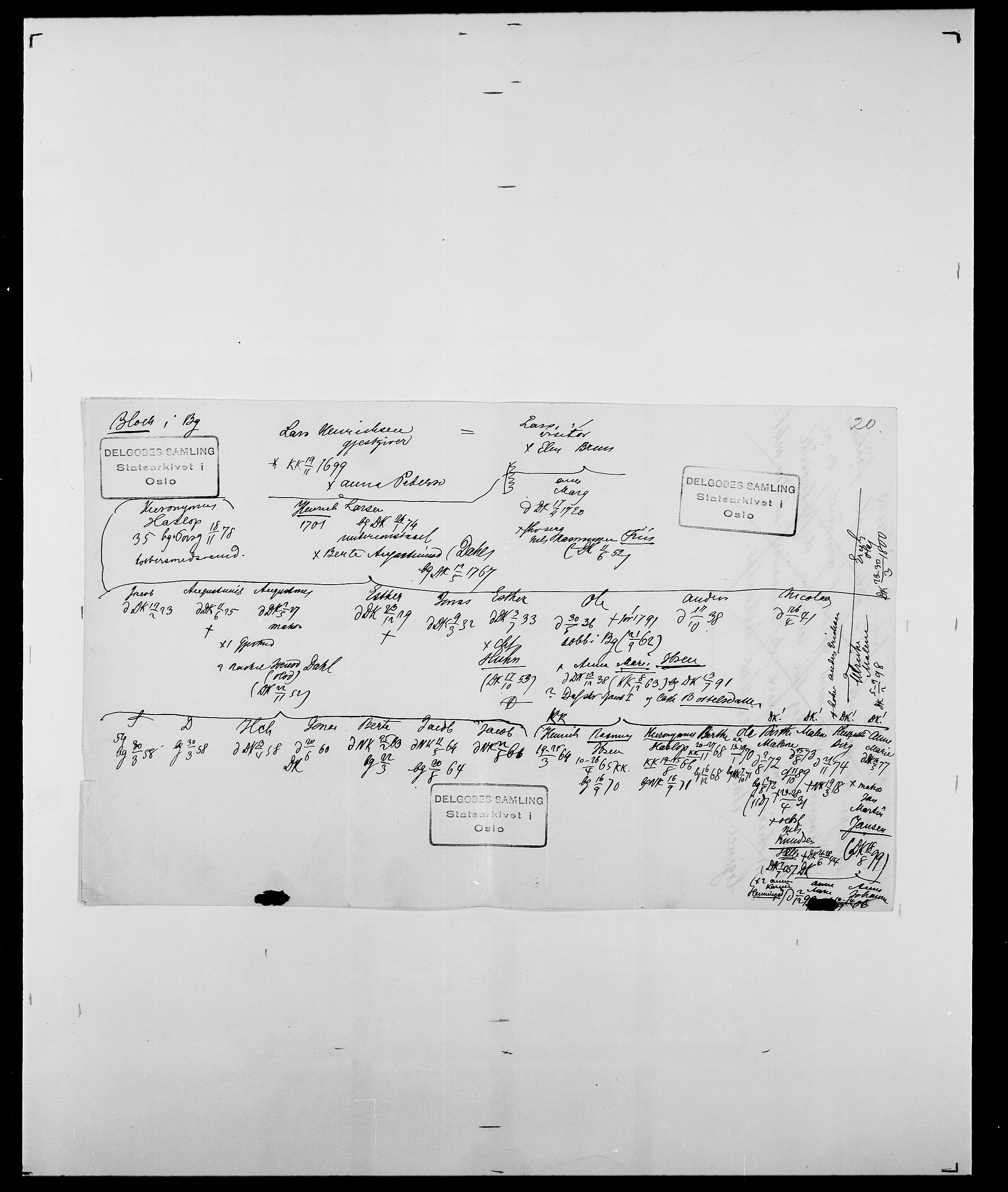 Delgobe, Charles Antoine - samling, AV/SAO-PAO-0038/D/Da/L0004: Bergendahl - Blære, s. 650
