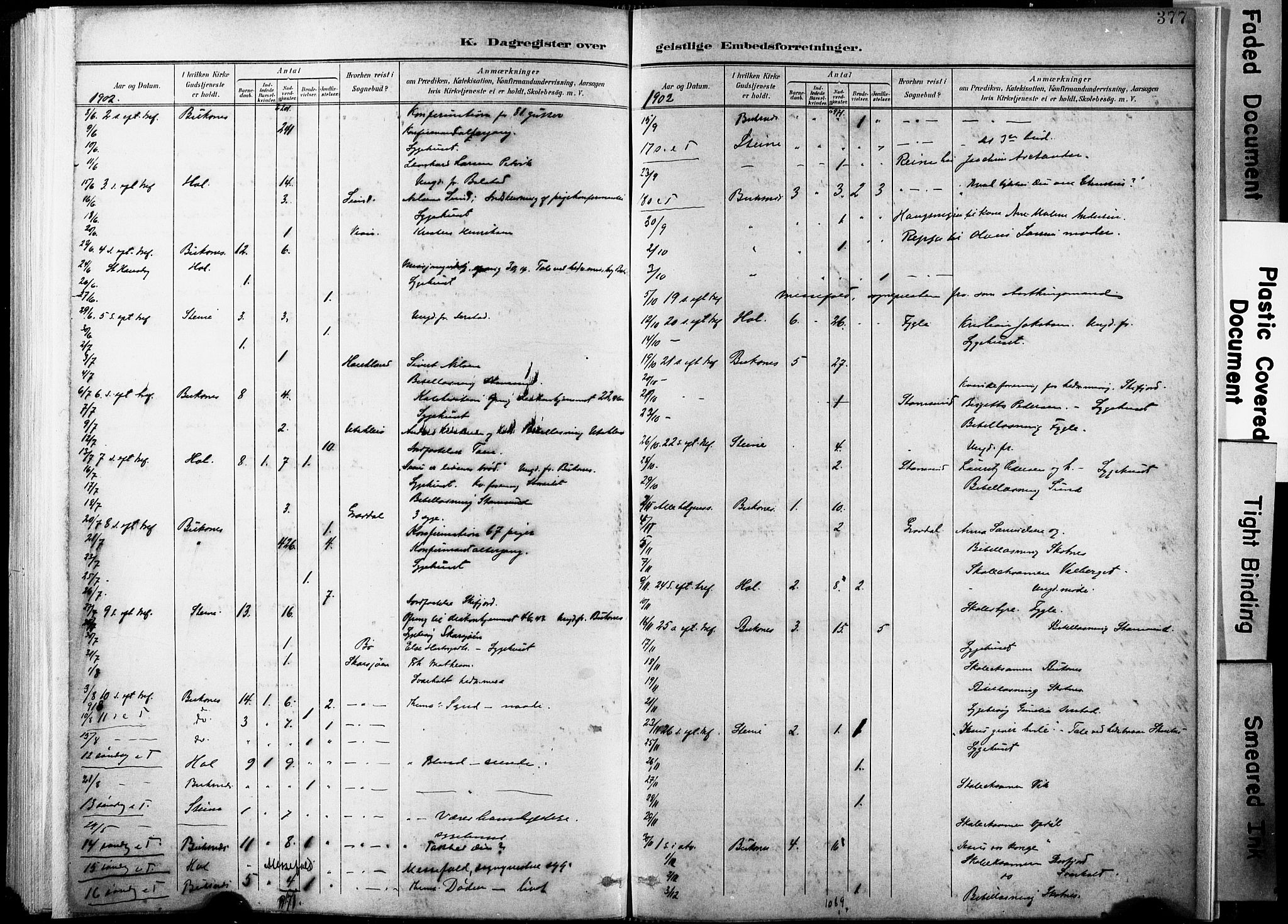 Ministerialprotokoller, klokkerbøker og fødselsregistre - Nordland, AV/SAT-A-1459/881/L1151: Ministerialbok nr. 881A04, 1899-1907, s. 377