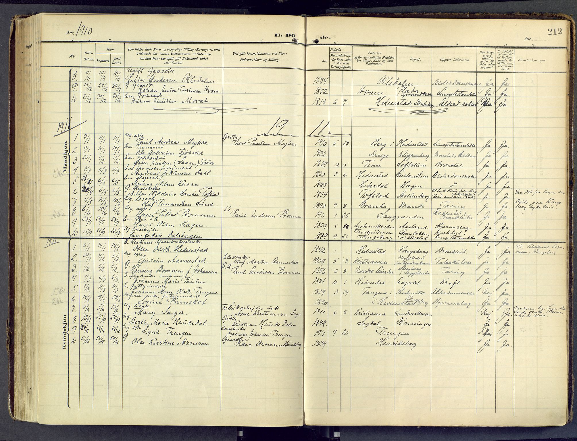 Sandsvær kirkebøker, AV/SAKO-A-244/F/Fd/L0002: Ministerialbok nr. IV 2, 1906-1943, s. 212