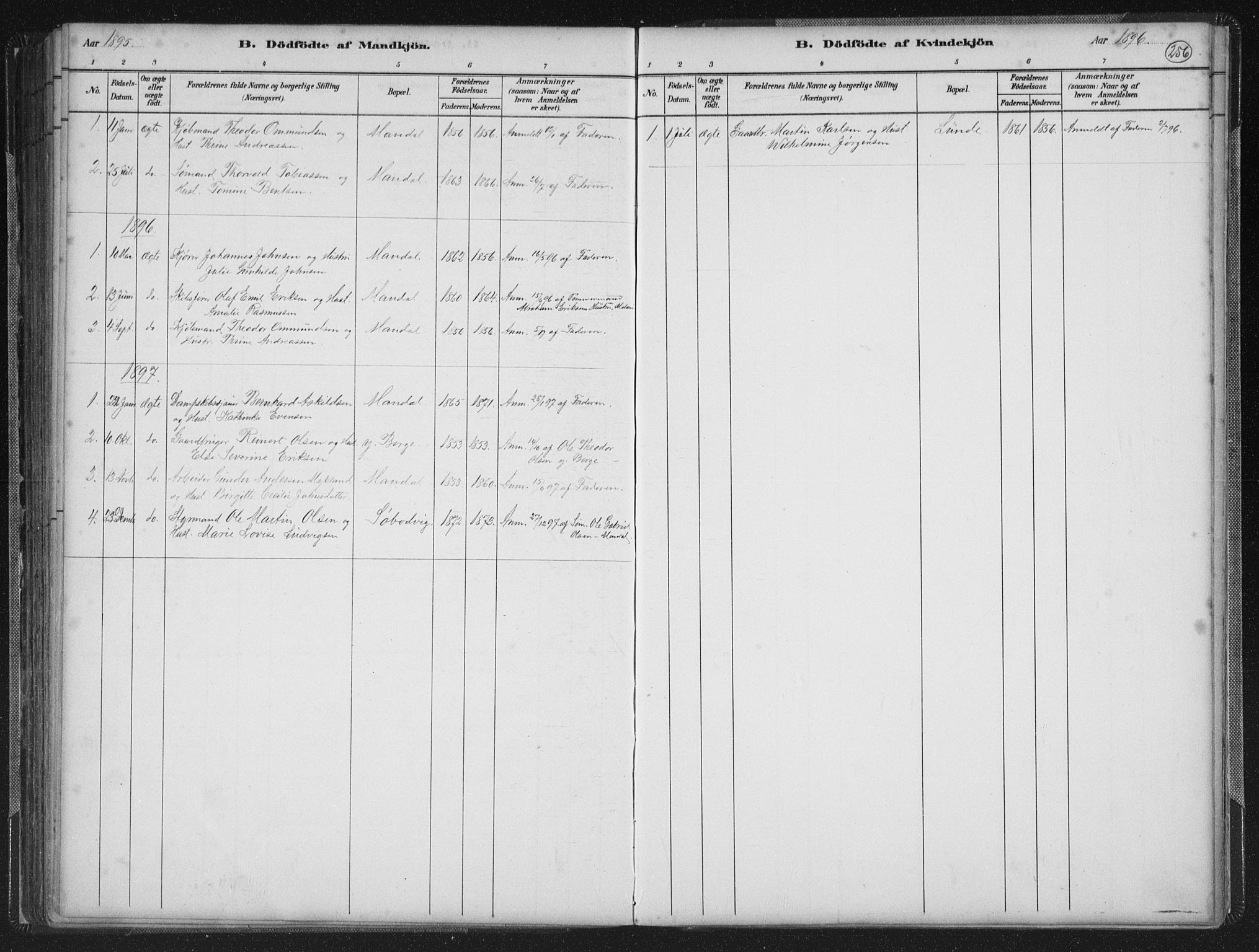 Mandal sokneprestkontor, SAK/1111-0030/F/Fb/Fba/L0011: Klokkerbok nr. B 5, 1880-1898, s. 256