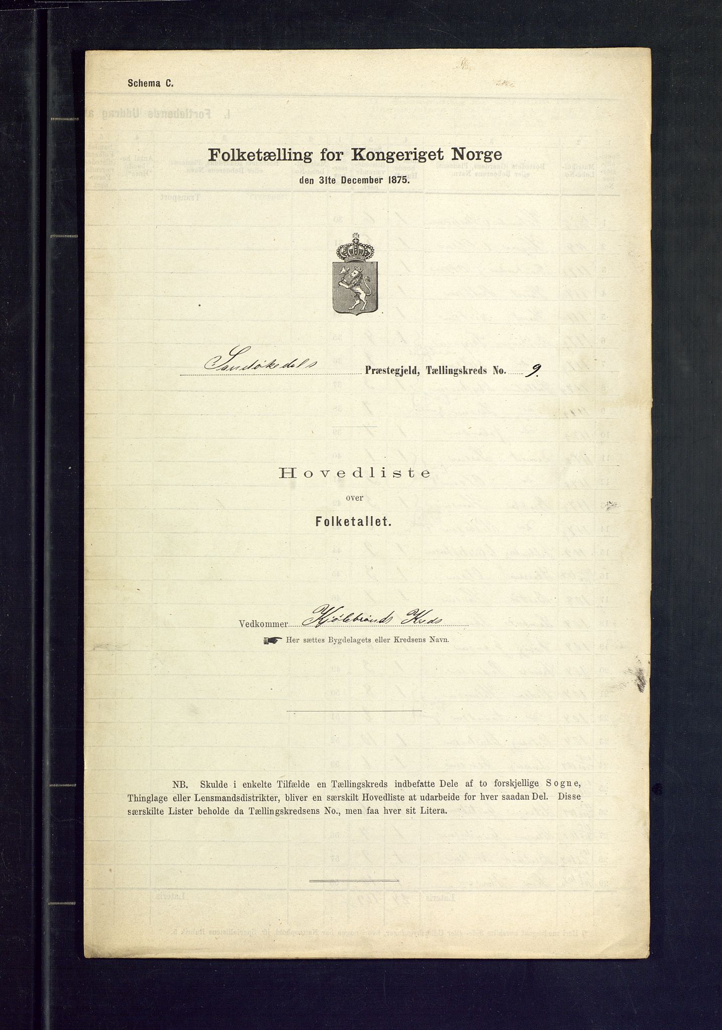 SAKO, Folketelling 1875 for 0816P Sannidal prestegjeld, 1875, s. 33