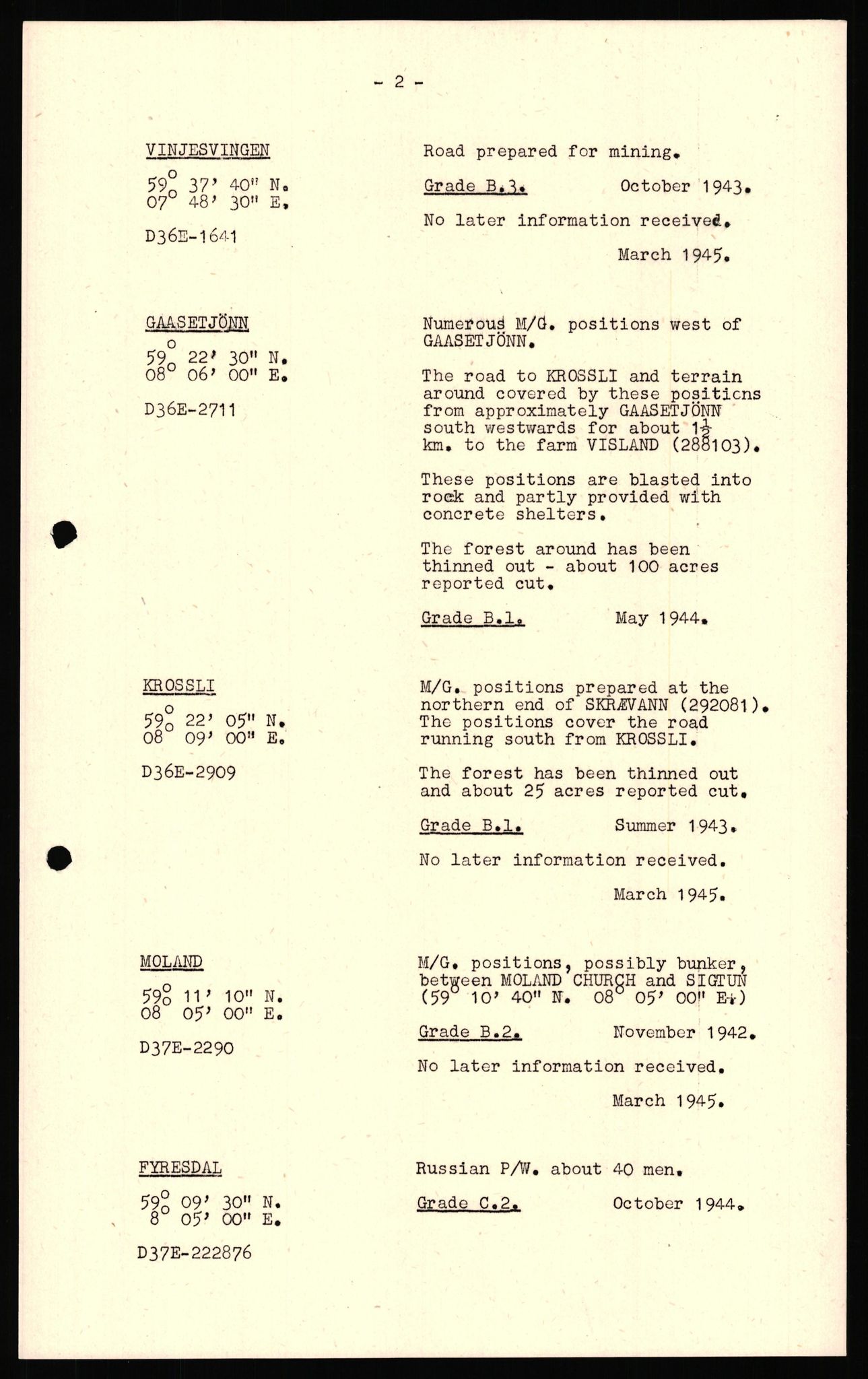 Forsvaret, Forsvarets overkommando II, AV/RA-RAFA-3915/D/Dd/L0020: Telemark, 1942-1945, s. 11