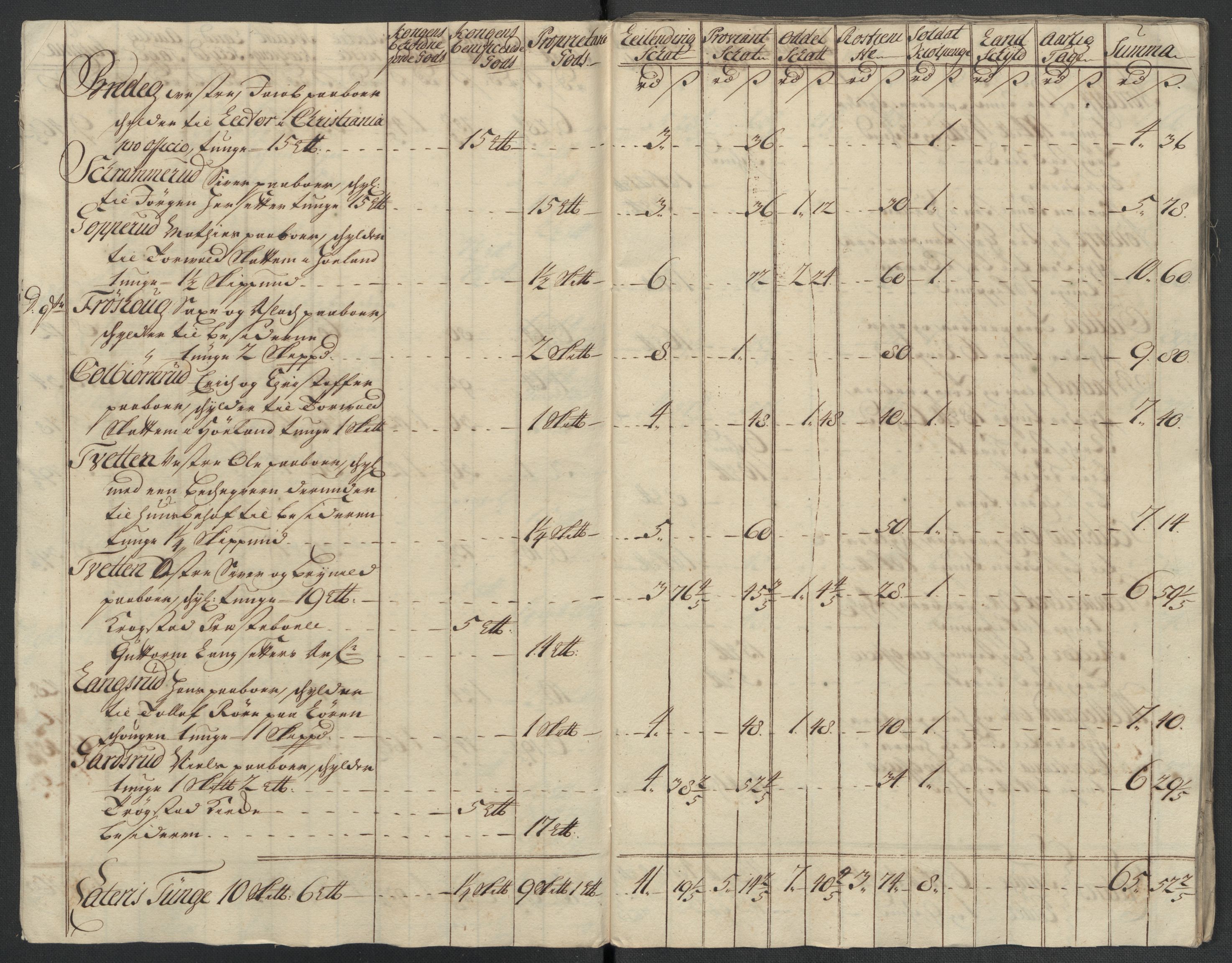 Rentekammeret inntil 1814, Reviderte regnskaper, Fogderegnskap, AV/RA-EA-4092/R07/L0311: Fogderegnskap Rakkestad, Heggen og Frøland, 1716, s. 108