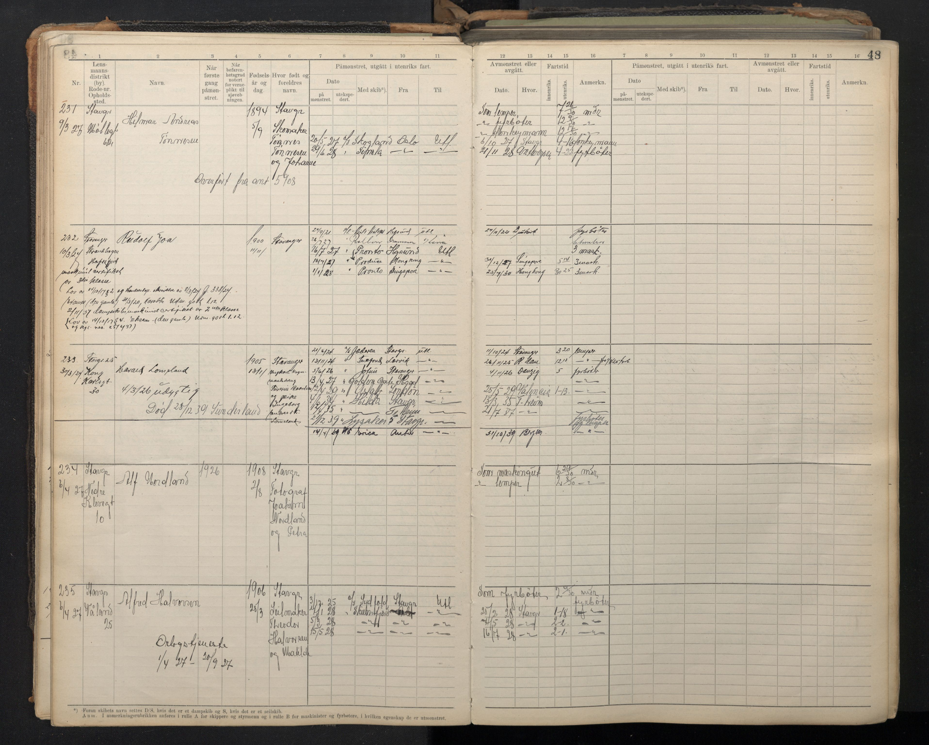 Stavanger sjømannskontor, AV/SAST-A-102006/F/Fe/L0004: Maskinist- og fyrbøterrulle, patentnr. 1-460 (dublett), 1921-1948, s. 51