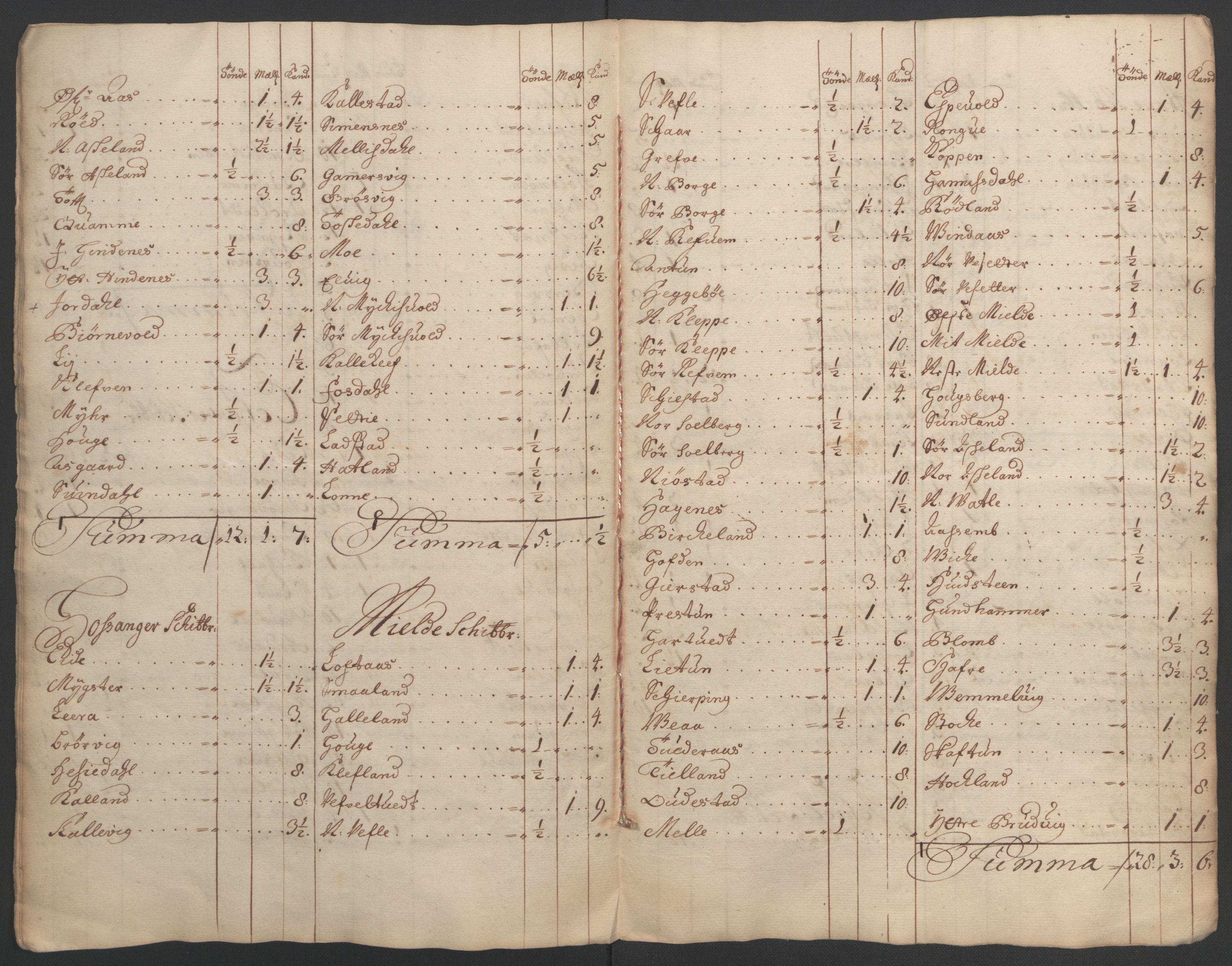 Rentekammeret inntil 1814, Reviderte regnskaper, Fogderegnskap, AV/RA-EA-4092/R51/L3183: Fogderegnskap Nordhordland og Voss, 1695-1697, s. 447