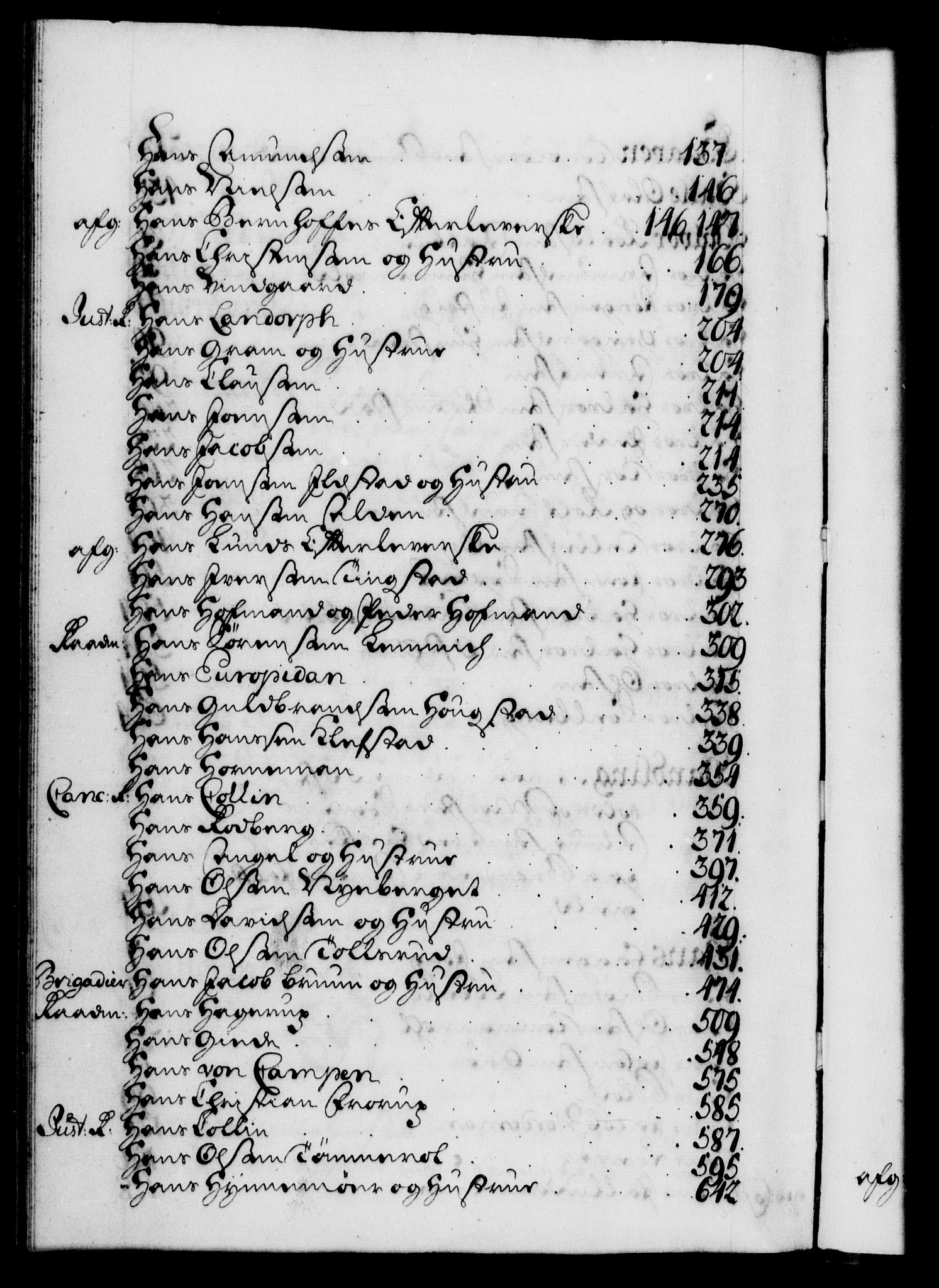 Danske Kanselli 1572-1799, AV/RA-EA-3023/F/Fc/Fca/Fcaa/L0027: Norske registre, 1730-1732