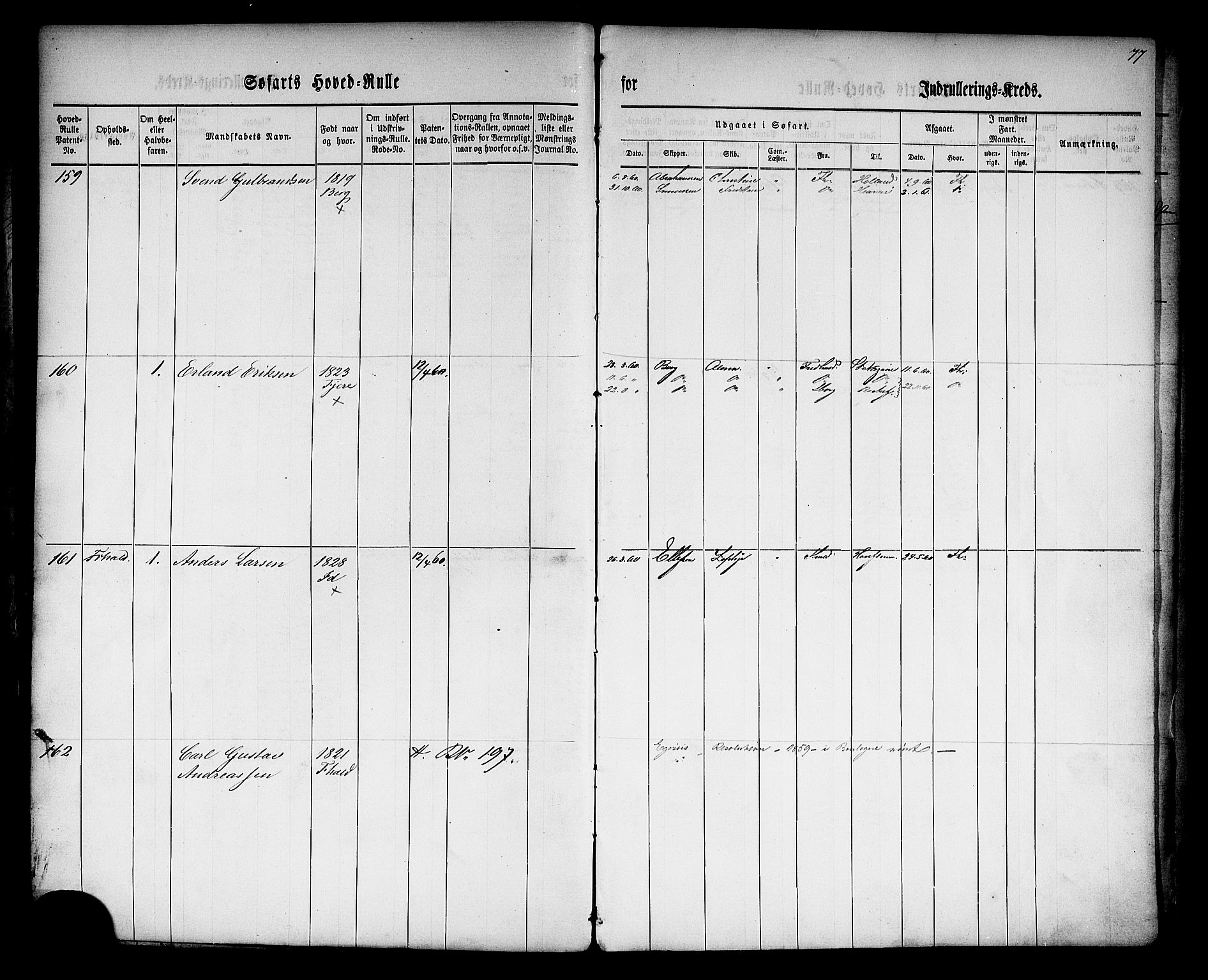 Halden mønstringskontor, SAO/A-10569a/F/Fc/Fcb/L0001: Hovedrulle, 1860, s. 79