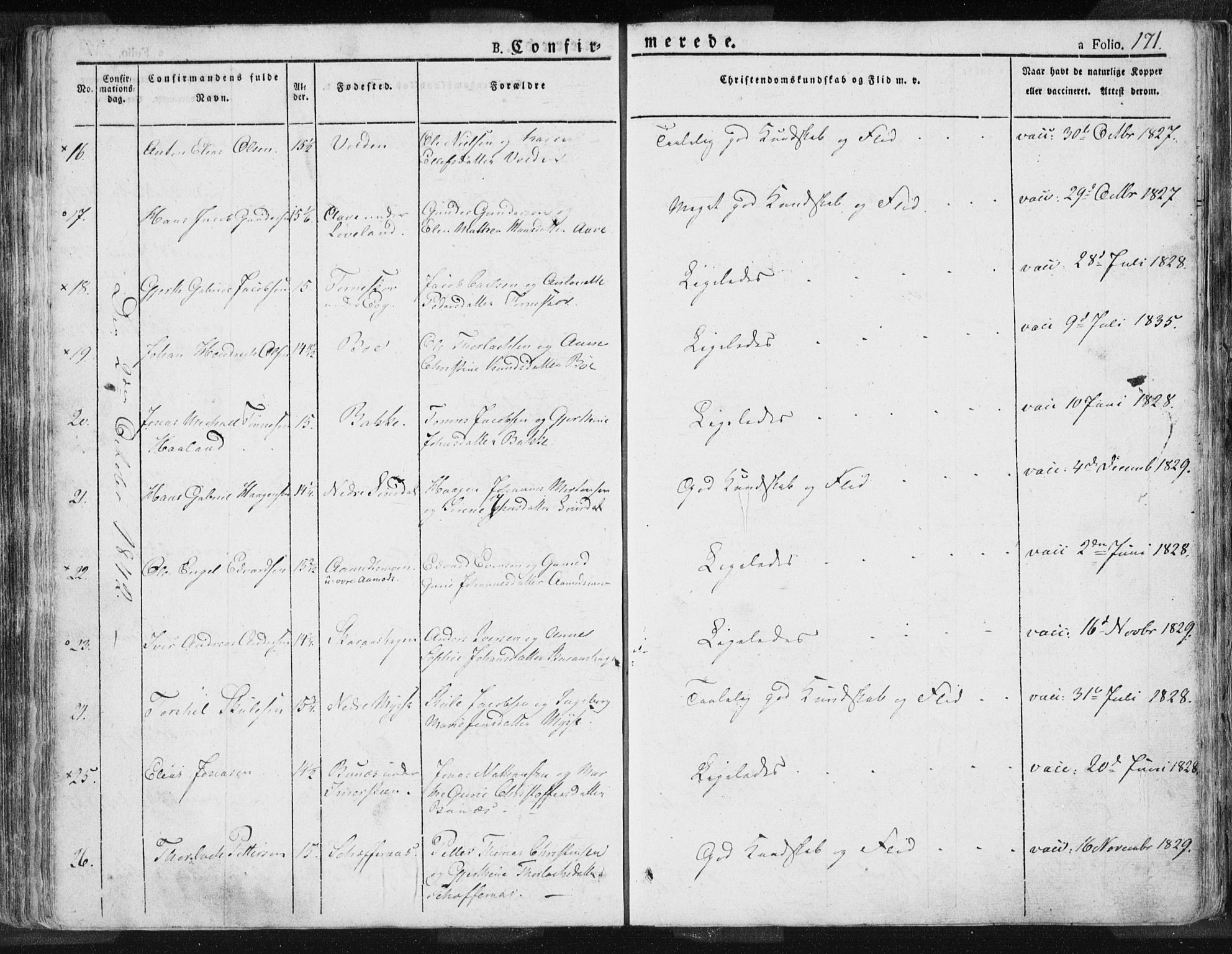 Sokndal sokneprestkontor, AV/SAST-A-101808: Ministerialbok nr. A 7.1, 1826-1842, s. 171