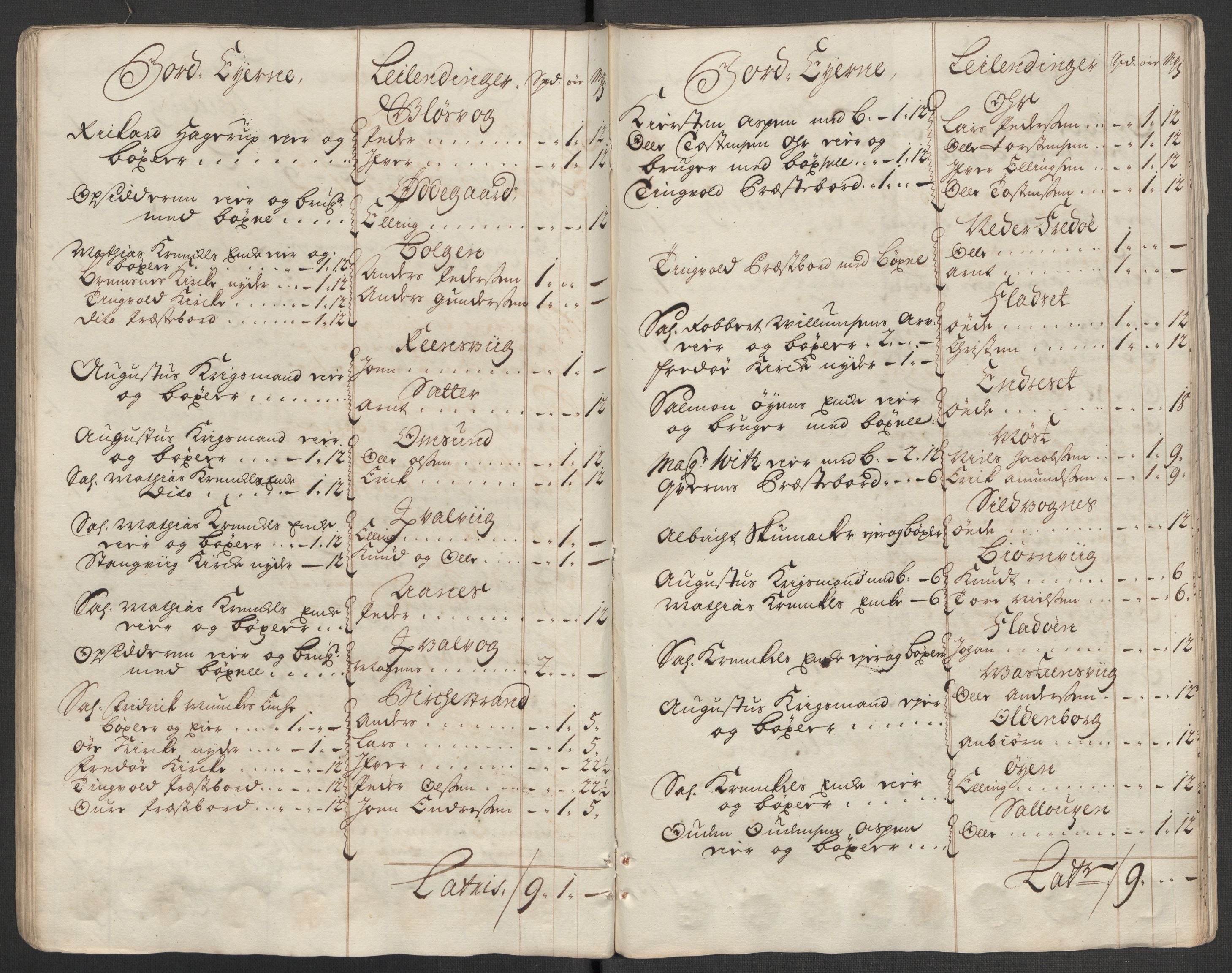 Rentekammeret inntil 1814, Reviderte regnskaper, Fogderegnskap, AV/RA-EA-4092/R56/L3750: Fogderegnskap Nordmøre, 1717, s. 54