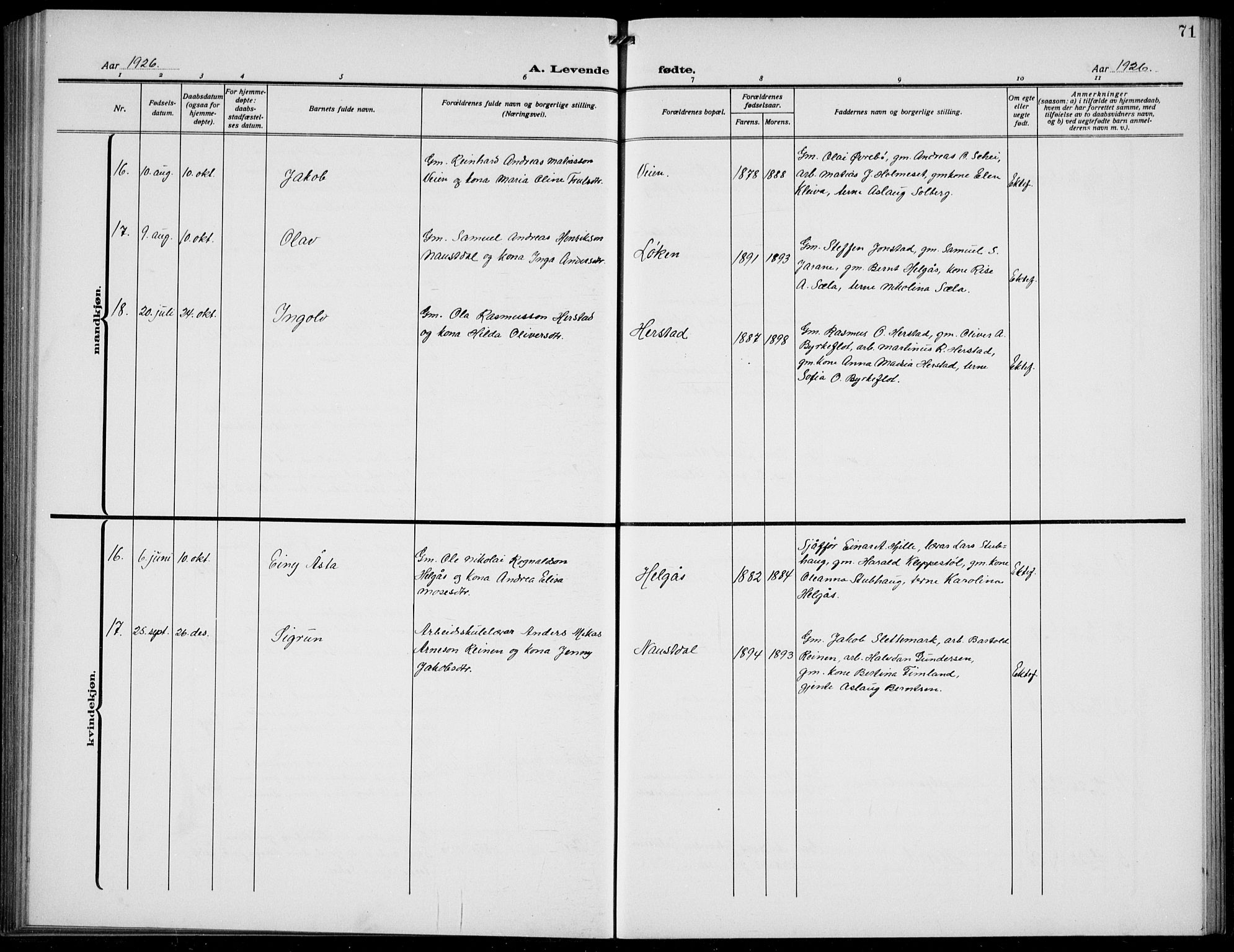 Førde sokneprestembete, AV/SAB-A-79901/H/Hab/Habd/L0006: Klokkerbok nr. D 6, 1914-1937, s. 71