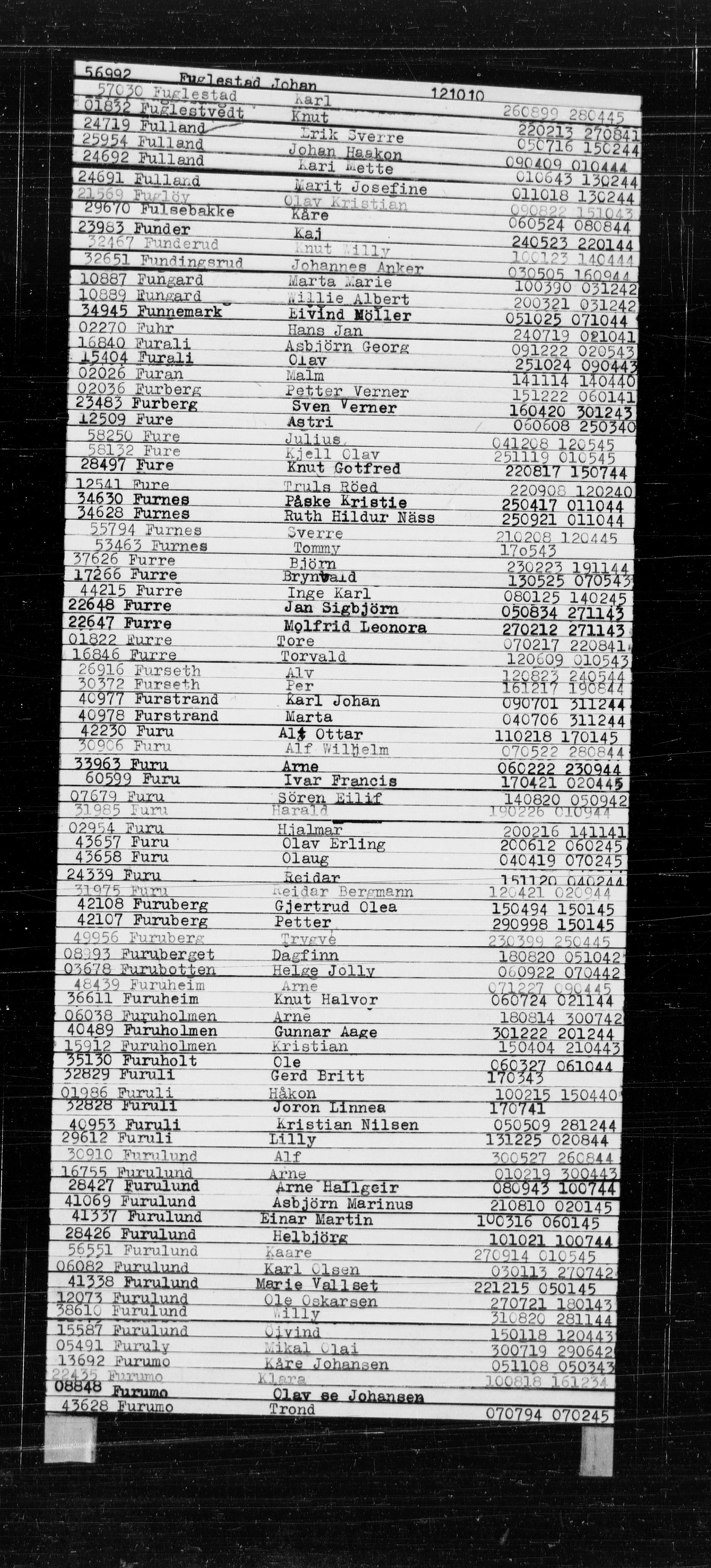 Den Kgl. Norske Legasjons Flyktningskontor, AV/RA-S-6753/V/Va/L0022: Kjesäterkartoteket.  Alfabetisk register, A-Å., 1940-1945, s. 212