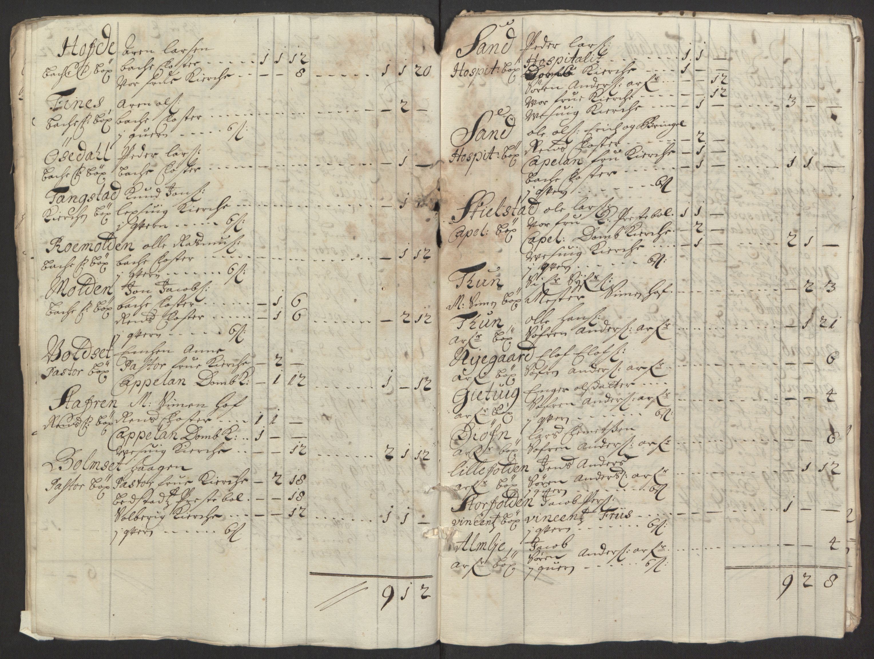 Rentekammeret inntil 1814, Reviderte regnskaper, Fogderegnskap, RA/EA-4092/R63/L4308: Fogderegnskap Inderøy, 1692-1694, s. 40