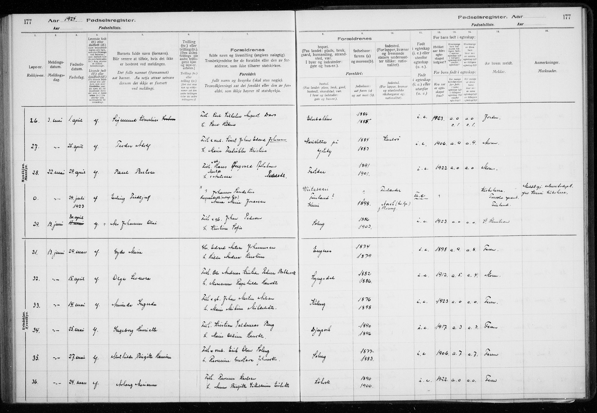 Lyngen sokneprestembete, AV/SATØ-S-1289/I/Ia/L0075: Fødselsregister nr. 75, 1916-1924, s. 177