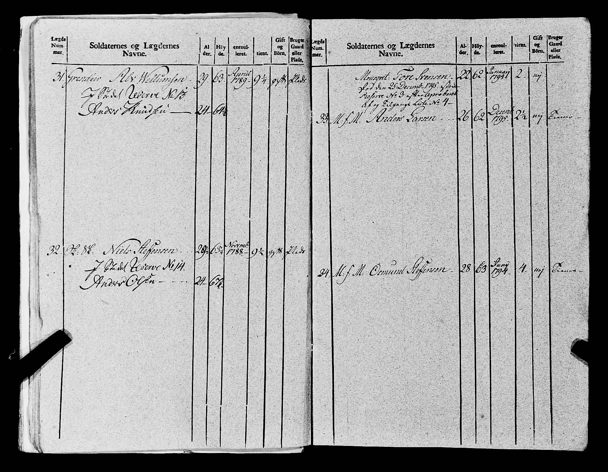 Fylkesmannen i Rogaland, AV/SAST-A-101928/99/3/325/325CA, 1655-1832, s. 8430