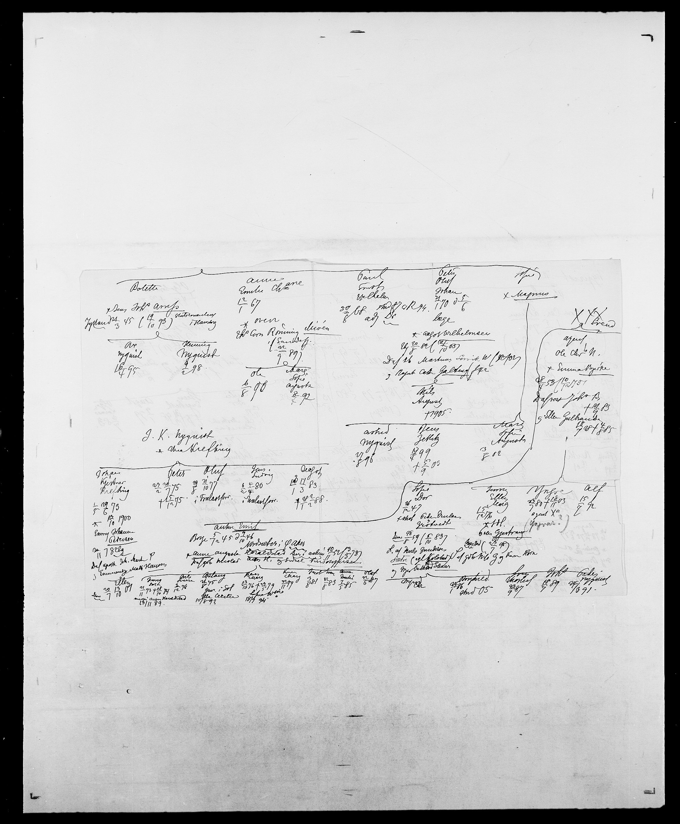 Delgobe, Charles Antoine - samling, AV/SAO-PAO-0038/D/Da/L0028: Naaden - Nøvik, s. 565