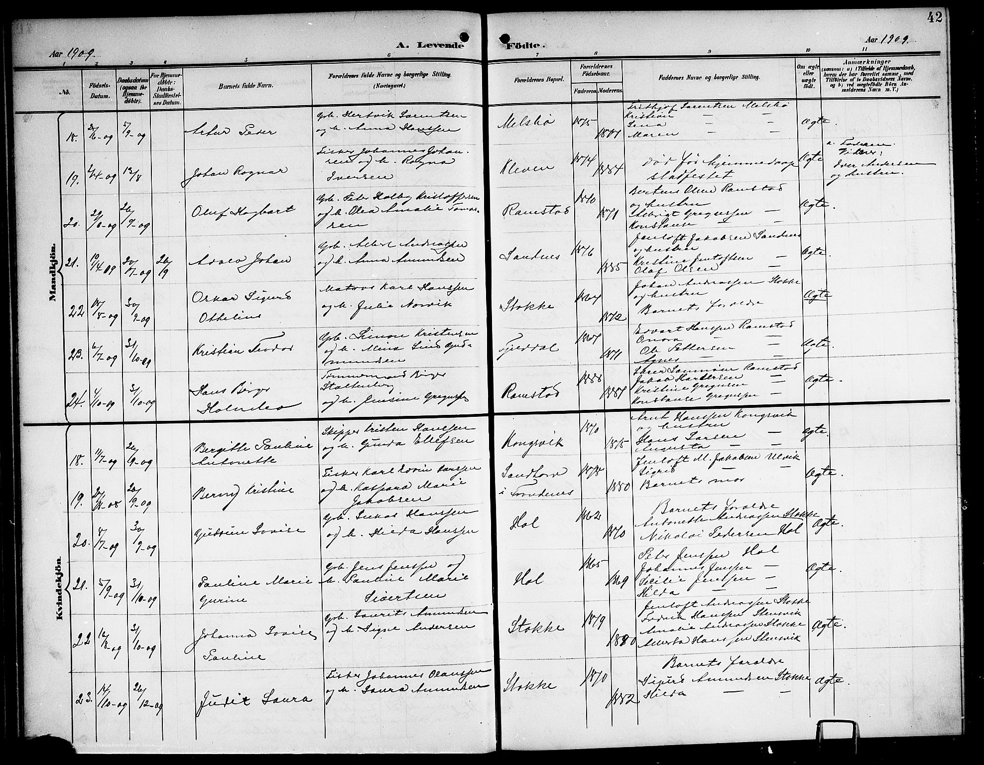 Ministerialprotokoller, klokkerbøker og fødselsregistre - Nordland, AV/SAT-A-1459/865/L0932: Klokkerbok nr. 865C04, 1901-1917, s. 42