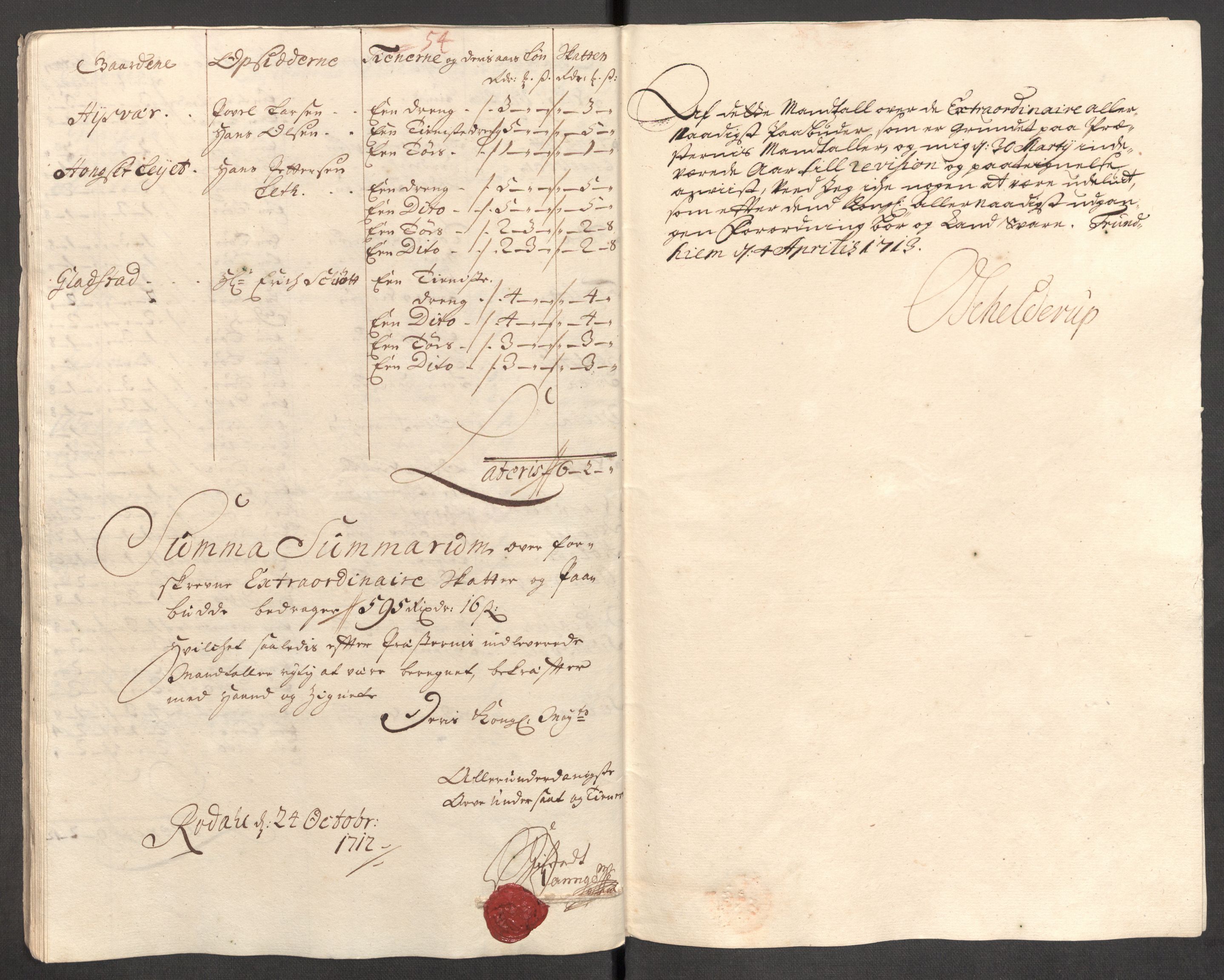 Rentekammeret inntil 1814, Reviderte regnskaper, Fogderegnskap, AV/RA-EA-4092/R65/L4511: Fogderegnskap Helgeland, 1710-1711, s. 439