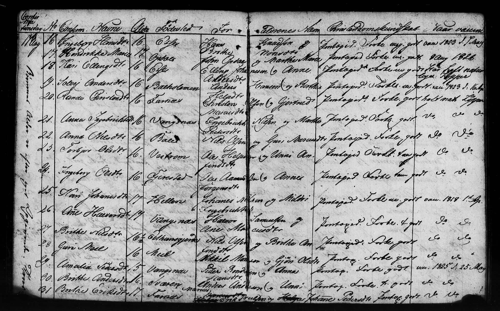 Leikanger sokneprestembete, SAB/A-81001: Residerende kapellans bok nr. A 1A, 1833-1838, s. 80-81