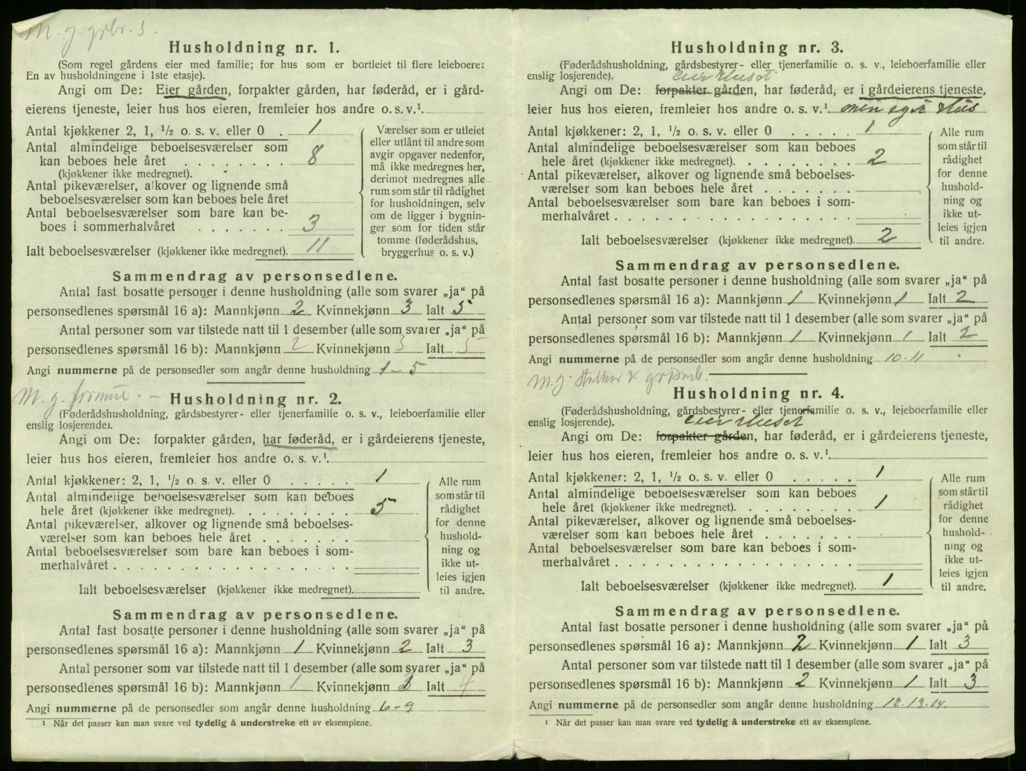 SAKO, Folketelling 1920 for 0622 Krødsherad herred, 1920, s. 832