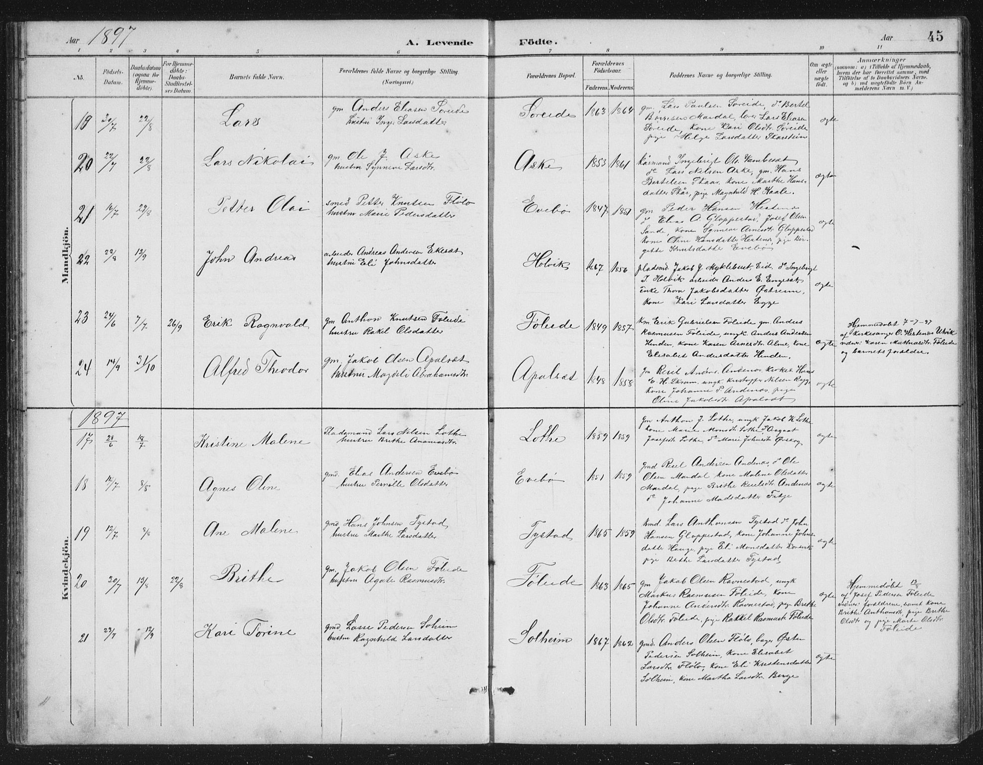 Gloppen sokneprestembete, AV/SAB-A-80101/H/Hab/Habb/L0002: Klokkerbok nr. B 2, 1889-1909, s. 45