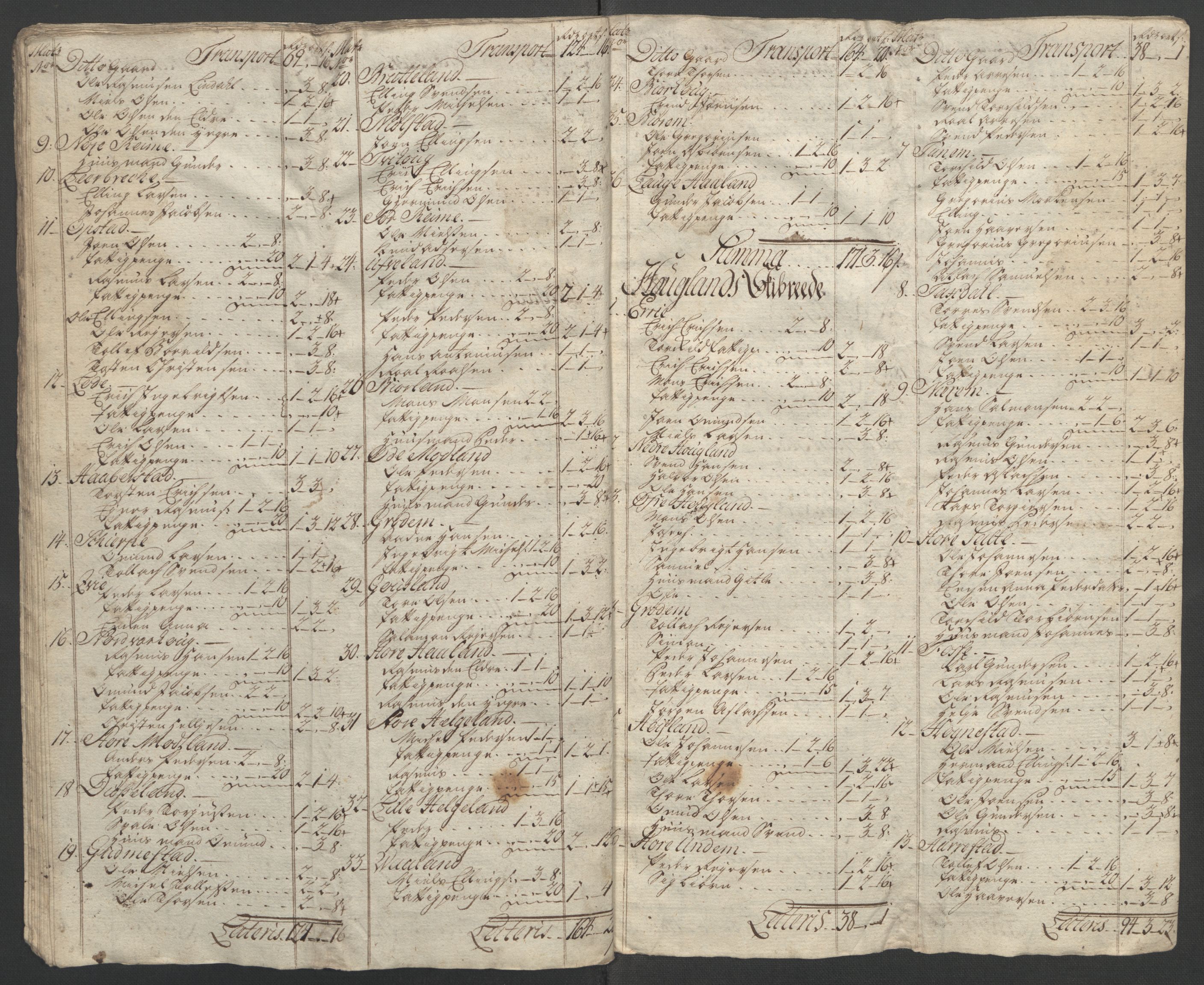 Rentekammeret inntil 1814, Reviderte regnskaper, Fogderegnskap, AV/RA-EA-4092/R46/L2835: Ekstraskatten Jæren og Dalane, 1762-1764, s. 416