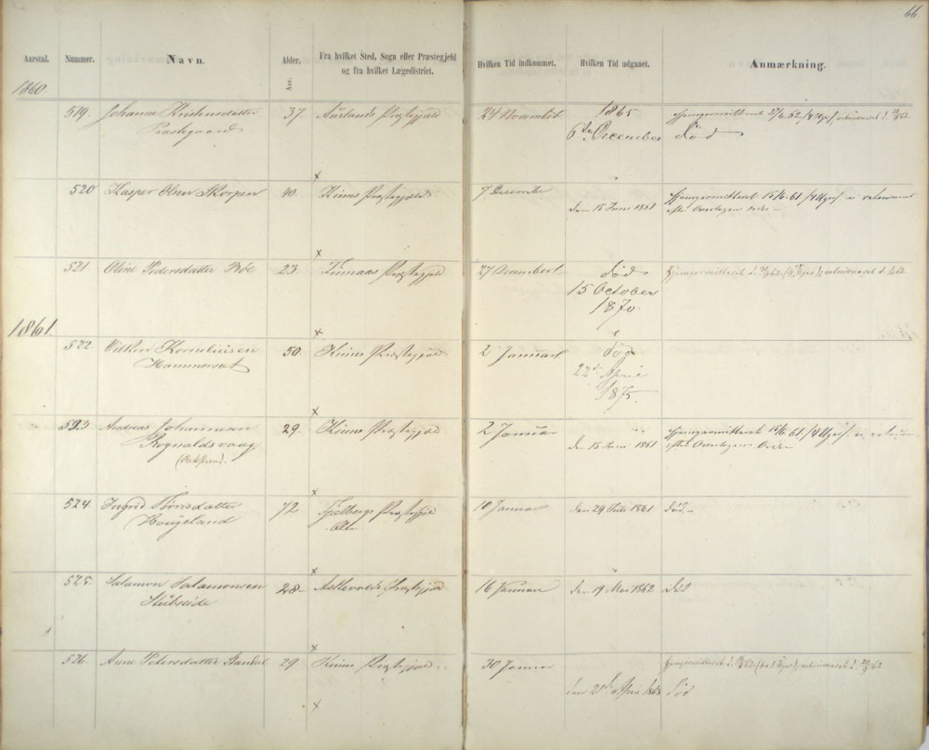 Lepraarkiver - Pleiestiftelsen for spedalske no.1, AV/SAB-A-60601/C/L0005: Av- og tilgangsliste, 1857-1955, s. 66