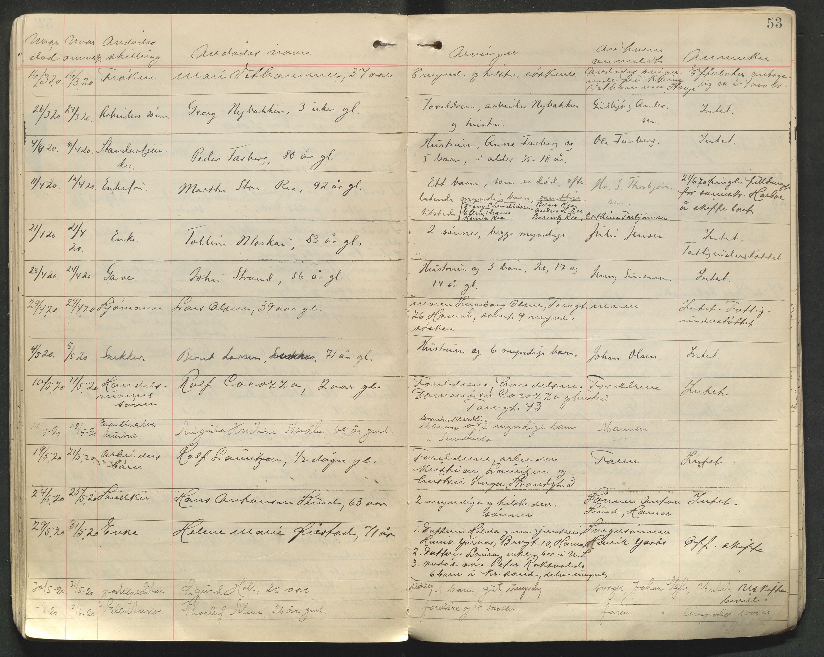 Sør-Hedmark sorenskriveri, AV/SAH-TING-014/J/Jd/Jdb/L0002: Dødsfallsprotokoll - Hamar by, 1910-1931, s. 53