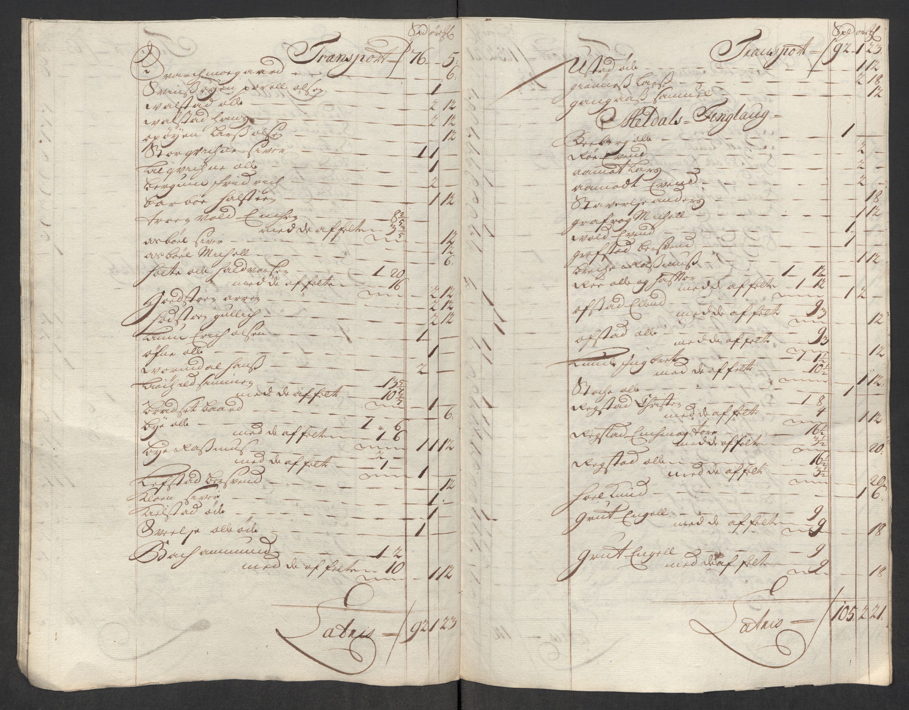 Rentekammeret inntil 1814, Reviderte regnskaper, Fogderegnskap, RA/EA-4092/R60/L3966: Fogderegnskap Orkdal og Gauldal, 1715, s. 444