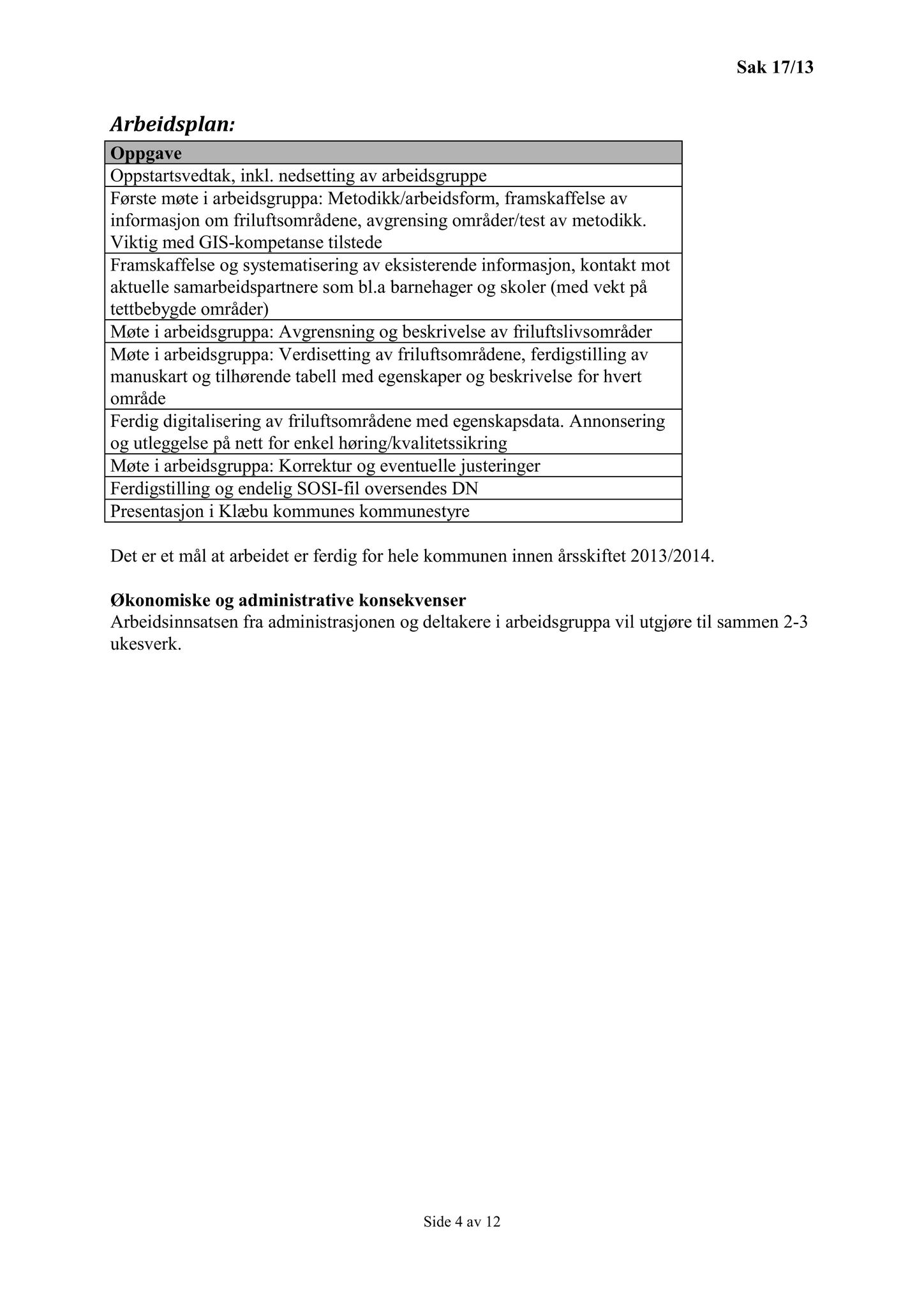 Klæbu Kommune, TRKO/KK/02-FS/L006: Formannsskapet - Møtedokumenter, 2013, s. 409