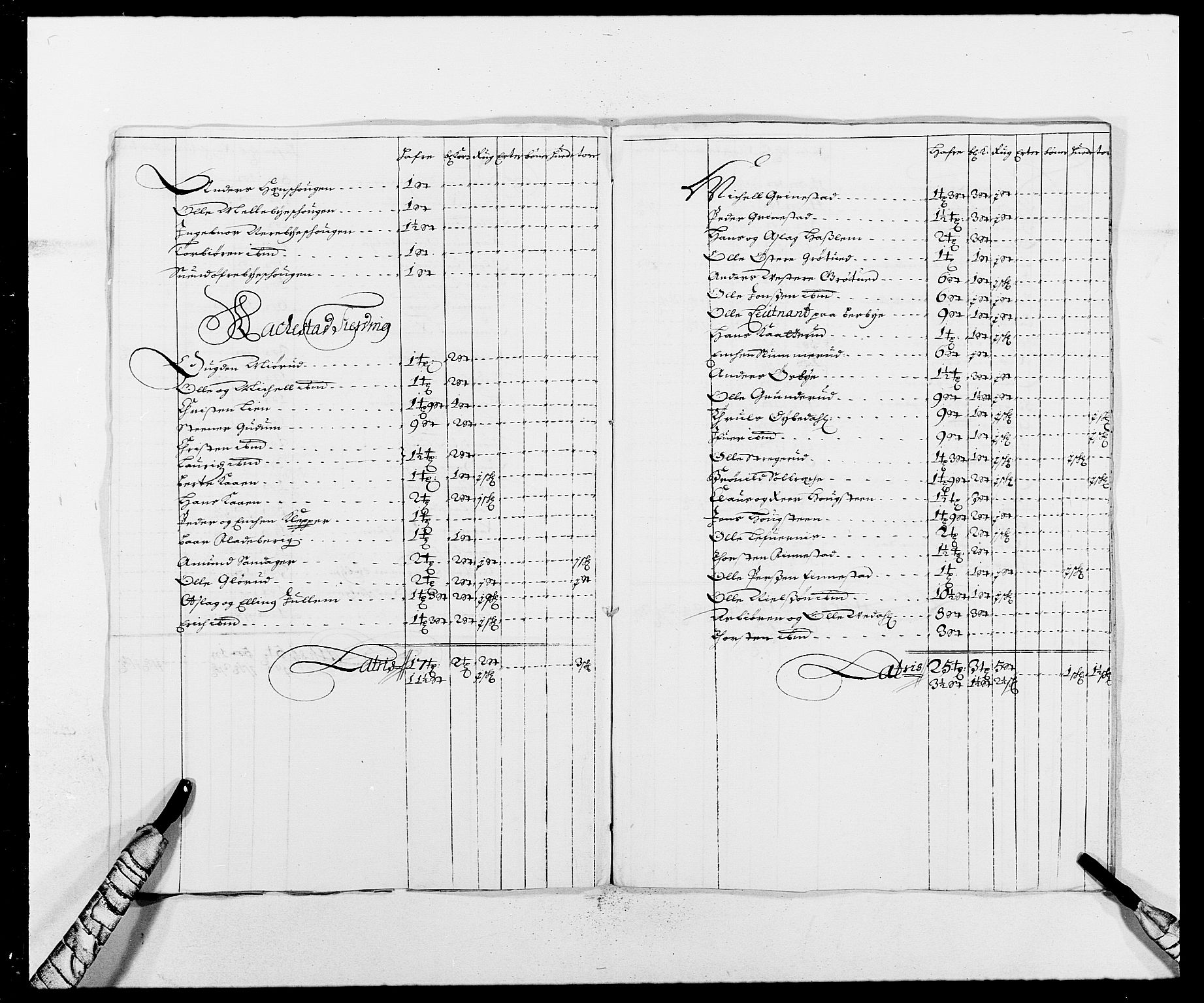 Rentekammeret inntil 1814, Reviderte regnskaper, Fogderegnskap, AV/RA-EA-4092/R05/L0275: Fogderegnskap Rakkestad, 1685-1686, s. 39