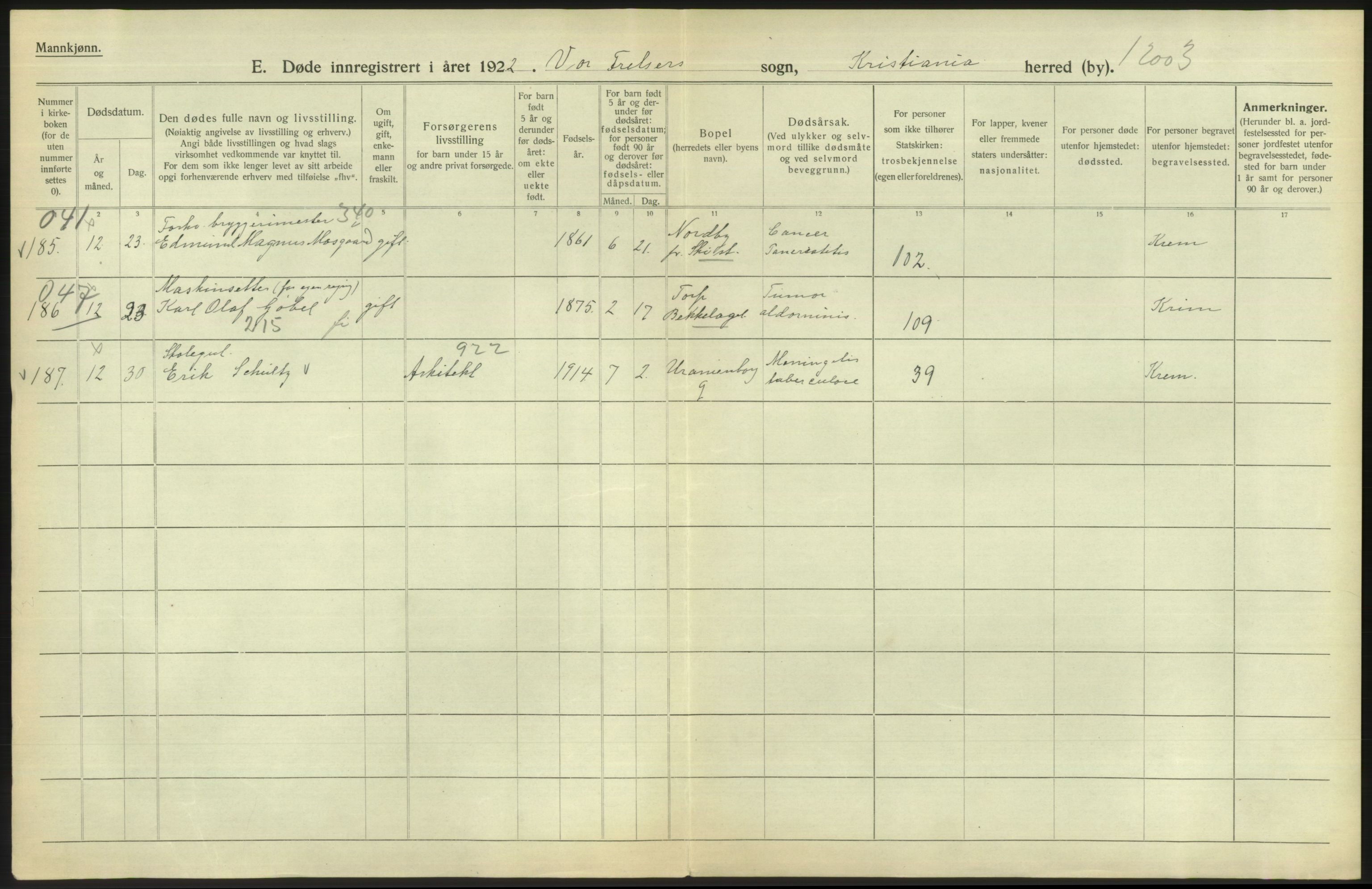 Statistisk sentralbyrå, Sosiodemografiske emner, Befolkning, AV/RA-S-2228/D/Df/Dfc/Dfcb/L0009: Kristiania: Døde, 1922, s. 92